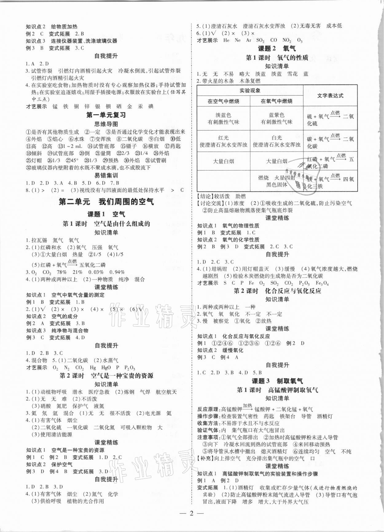 2020年領跑作業本九年級化學全一冊人教版廣東專用 第2頁