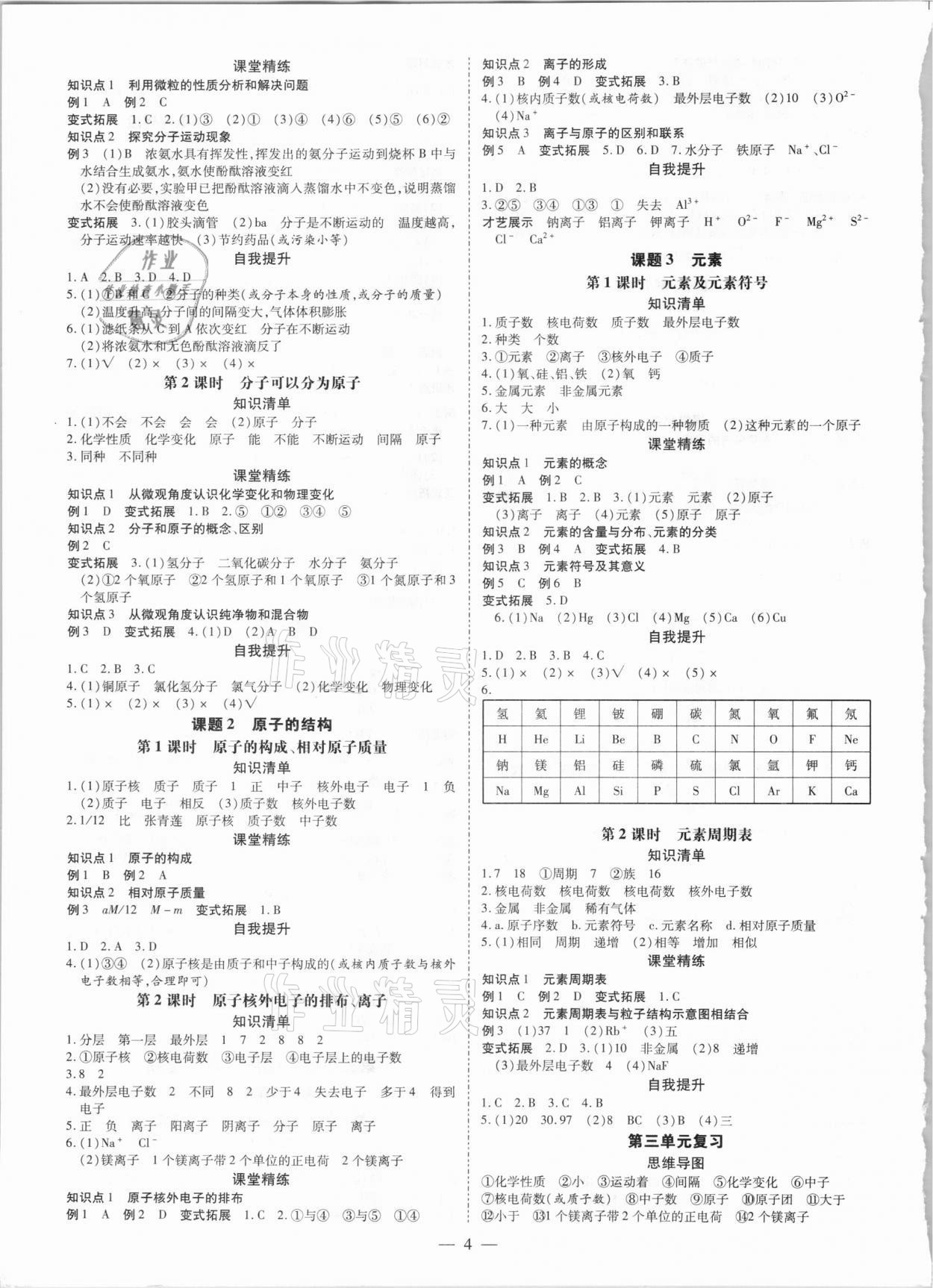 2020年領跑作業本九年級化學全一冊人教版廣東專用 第4頁