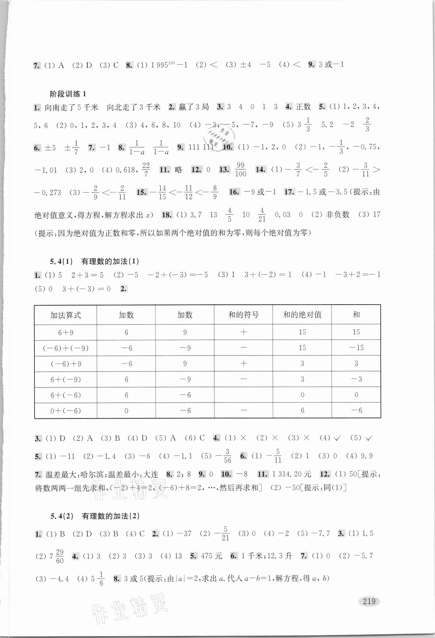 2021年新思路辅导与训练六年级数学第二学期沪教版 参考答案第2页