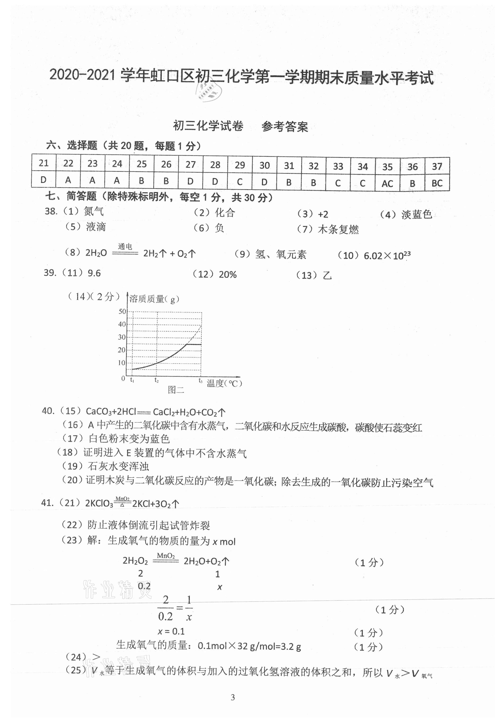 2021年初三年級化學(xué)試卷匯編 參考答案第3頁