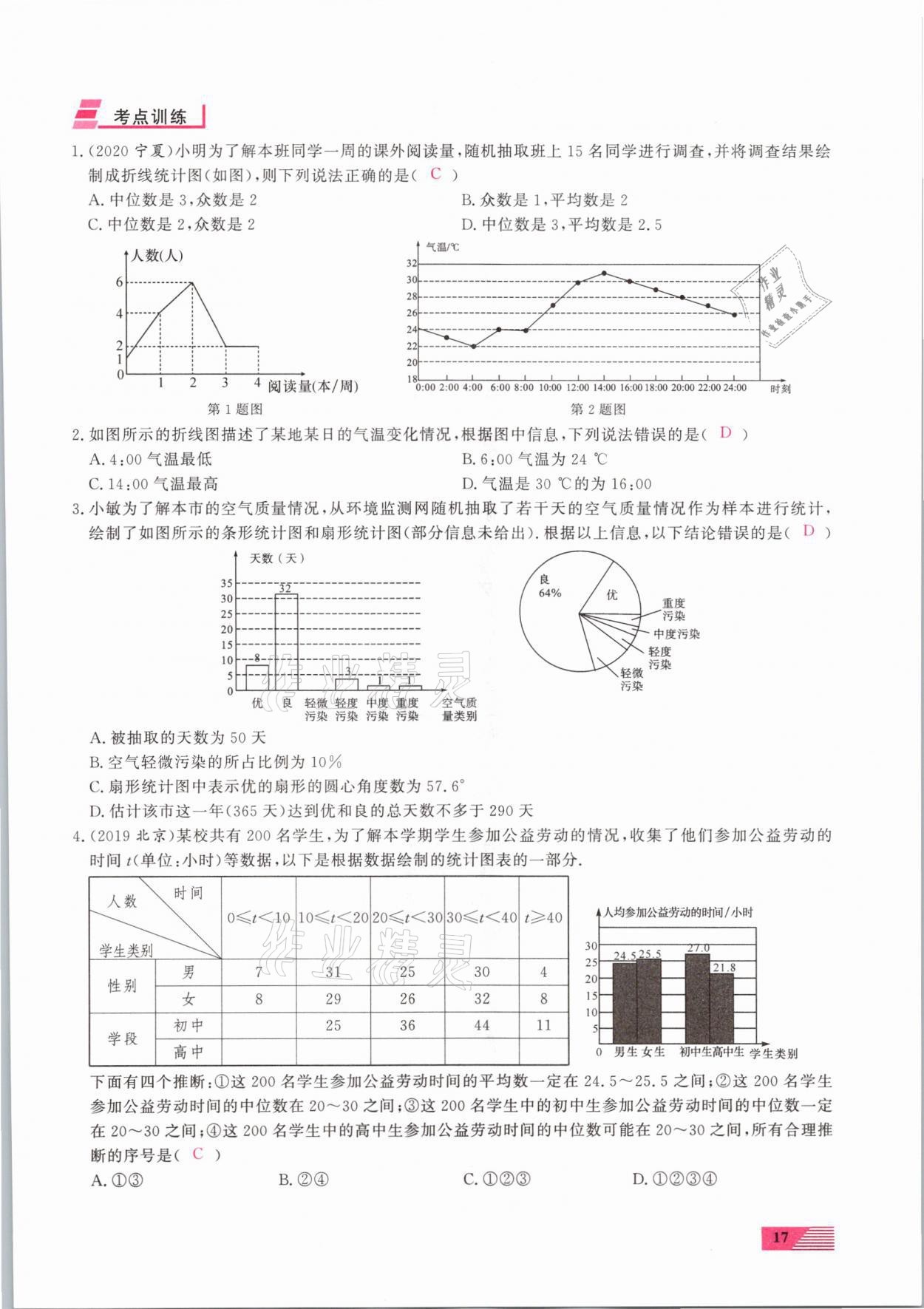 2021年新動力一品中考數(shù)學螺旋復習法 參考答案第17頁