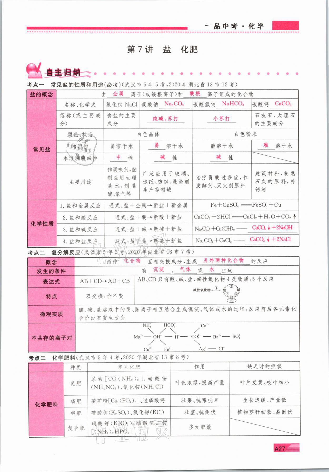 2021年新動(dòng)力一品中考化學(xué)螺旋復(fù)習(xí)法 參考答案第27頁