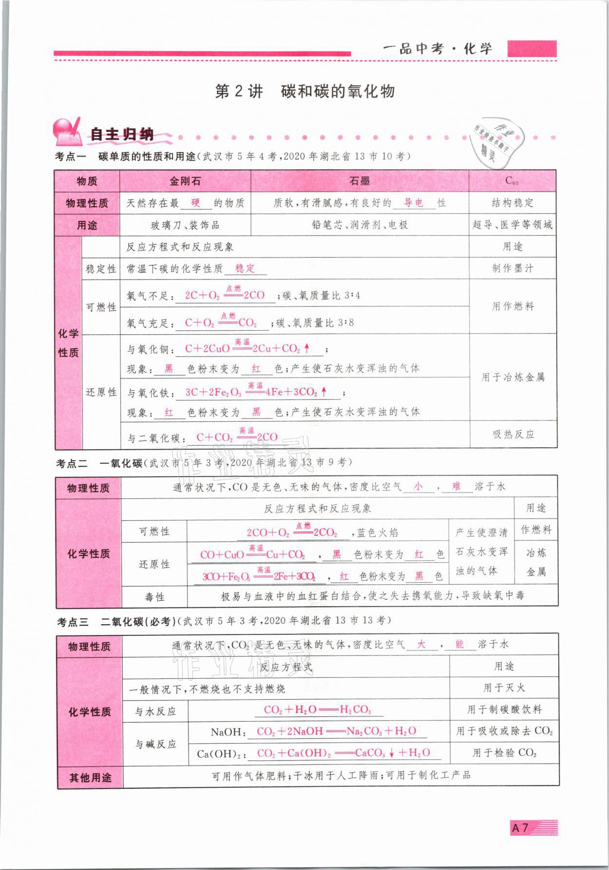 2021年新動力一品中考化學(xué)螺旋復(fù)習(xí)法 參考答案第7頁