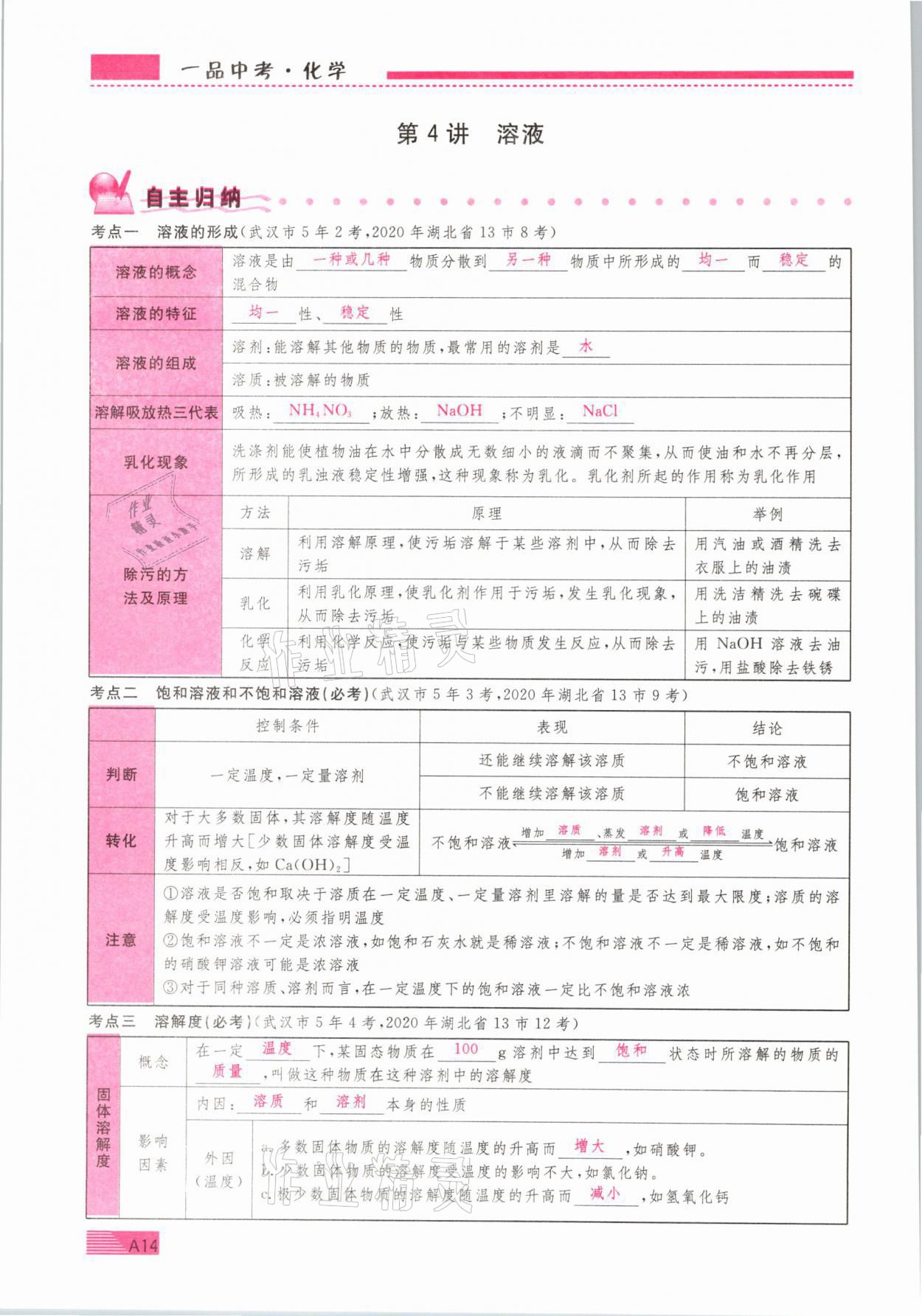 2021年新動力一品中考化學(xué)螺旋復(fù)習(xí)法 參考答案第14頁