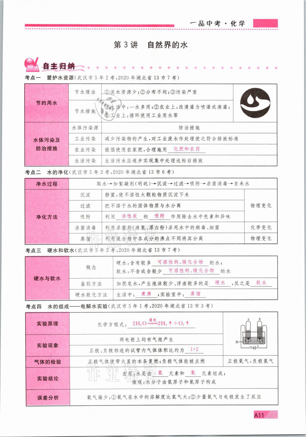 2021年新動(dòng)力一品中考化學(xué)螺旋復(fù)習(xí)法 參考答案第11頁(yè)