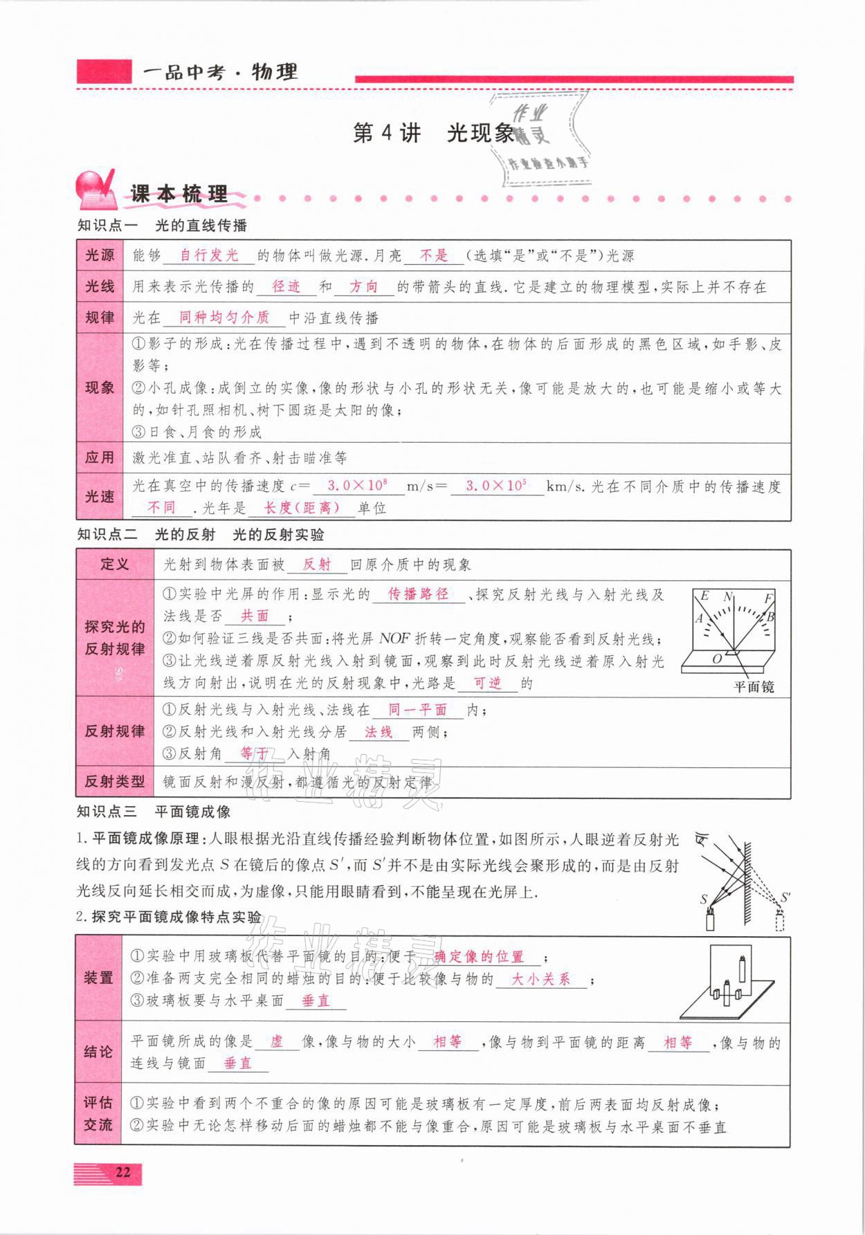 2021年新動(dòng)力一品中考物理螺旋復(fù)習(xí)法 參考答案第22頁(yè)