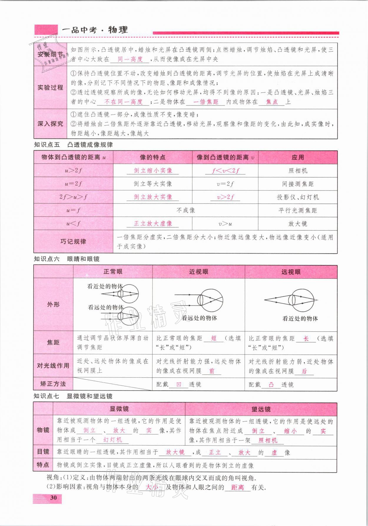 2021年新動力一品中考物理螺旋復習法 參考答案第30頁