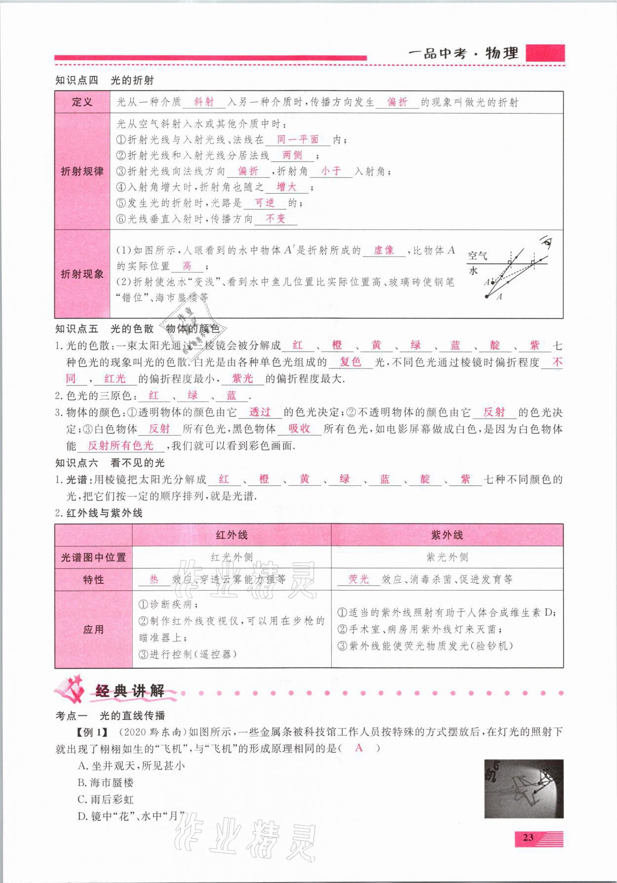 2021年新動(dòng)力一品中考物理螺旋復(fù)習(xí)法 參考答案第23頁