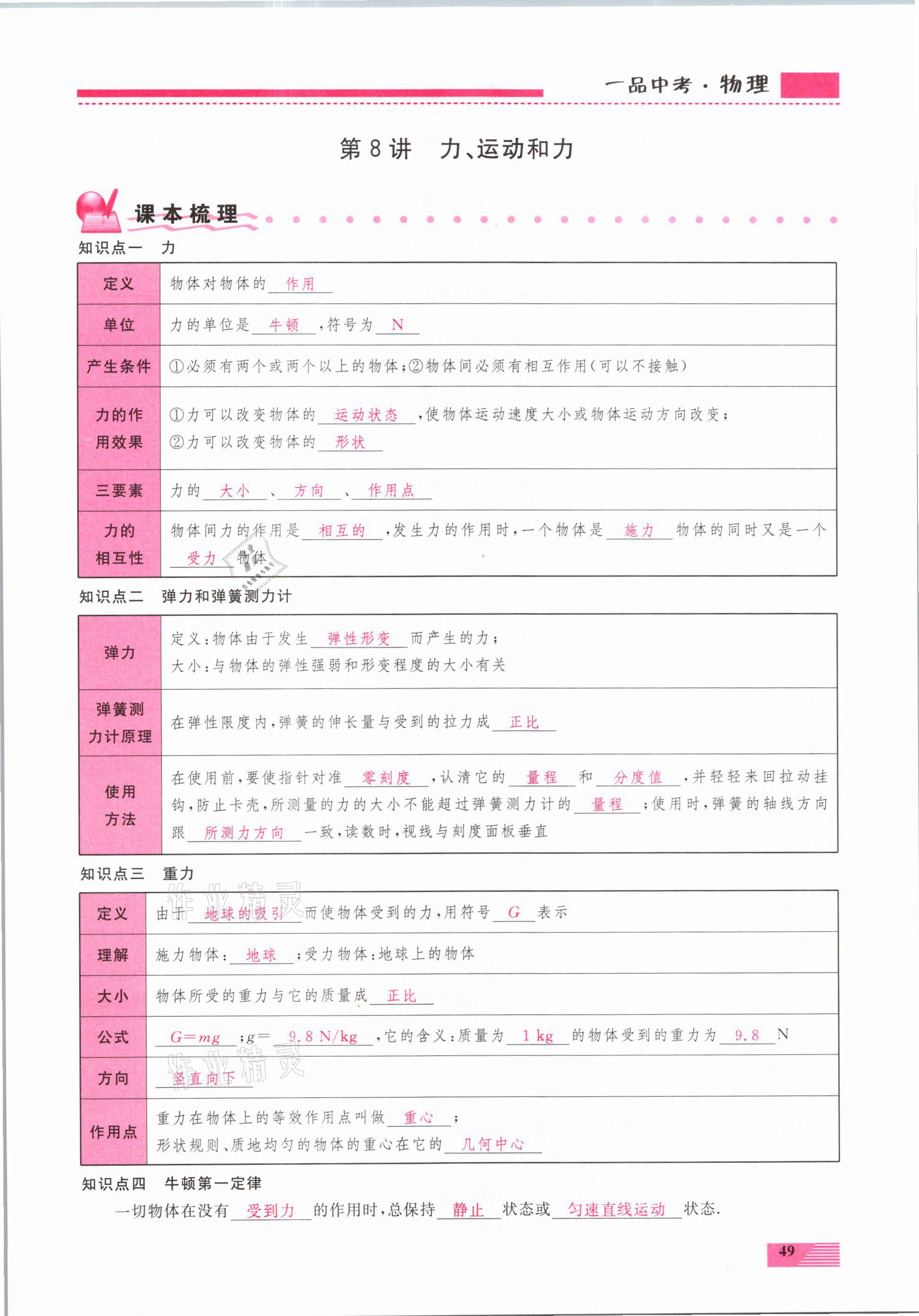 2021年新動力一品中考物理螺旋復(fù)習(xí)法 參考答案第49頁