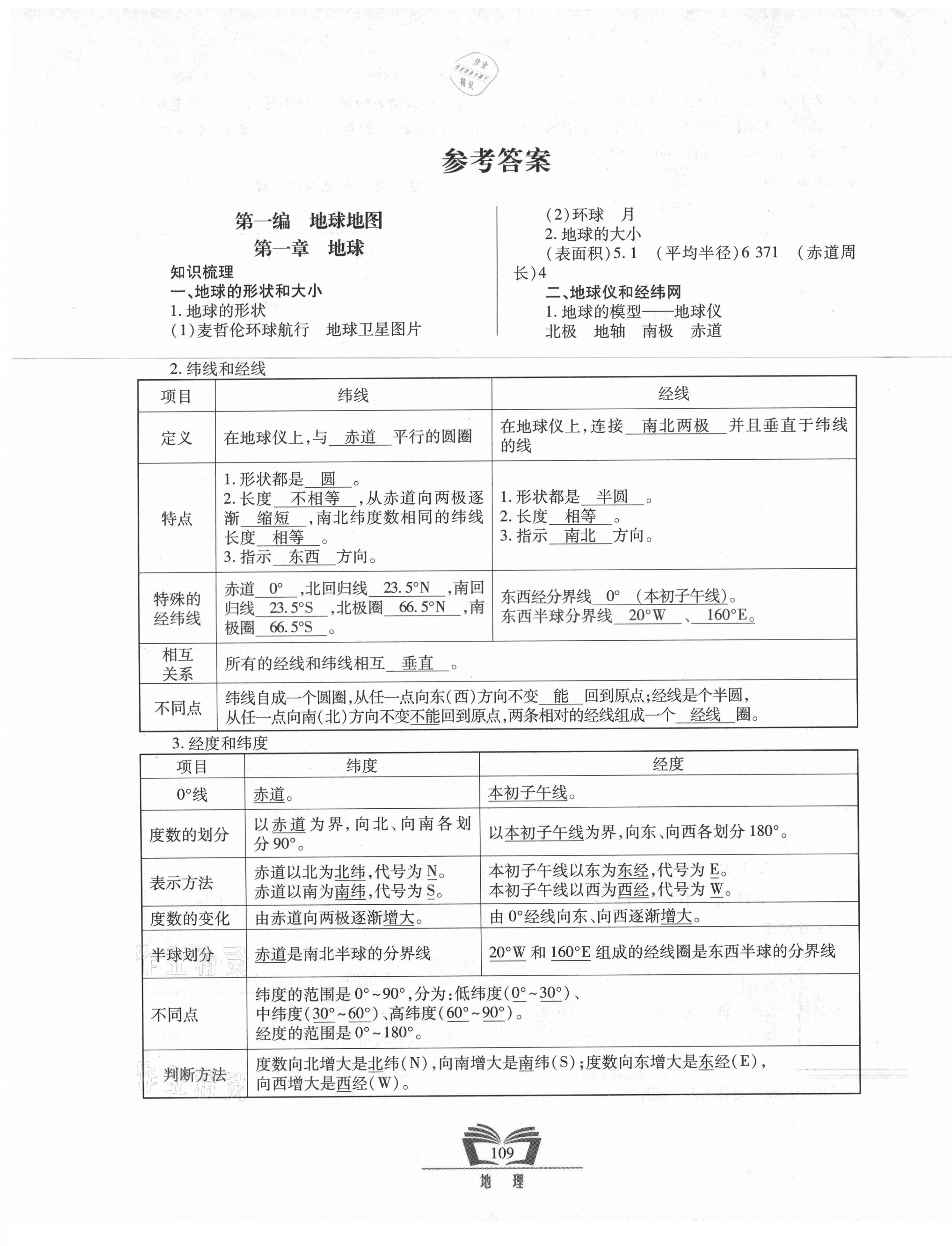 2021年初中学业水平考试指导与训练地理 第1页