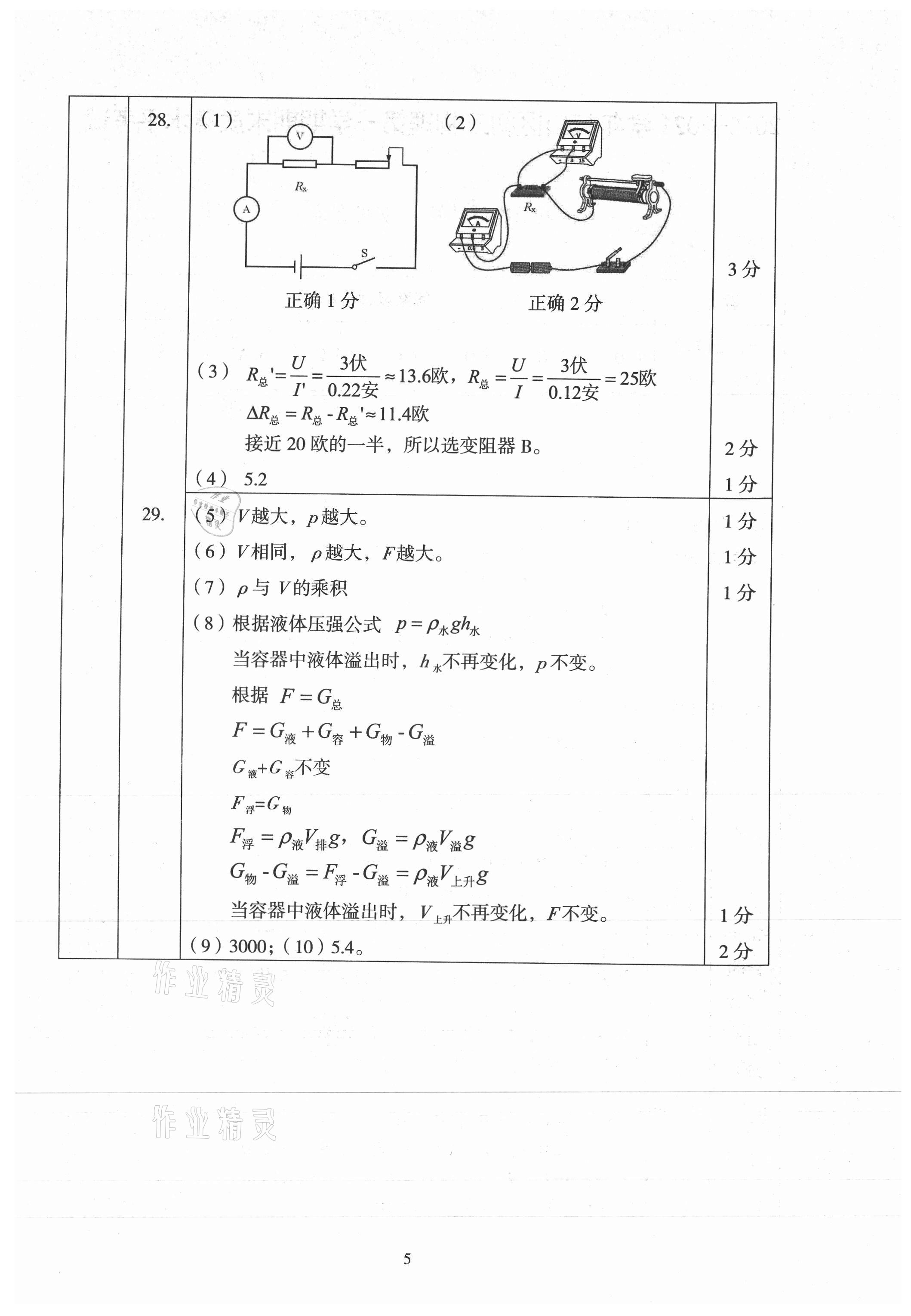 2021年初三年級物理試卷匯編 參考答案第5頁