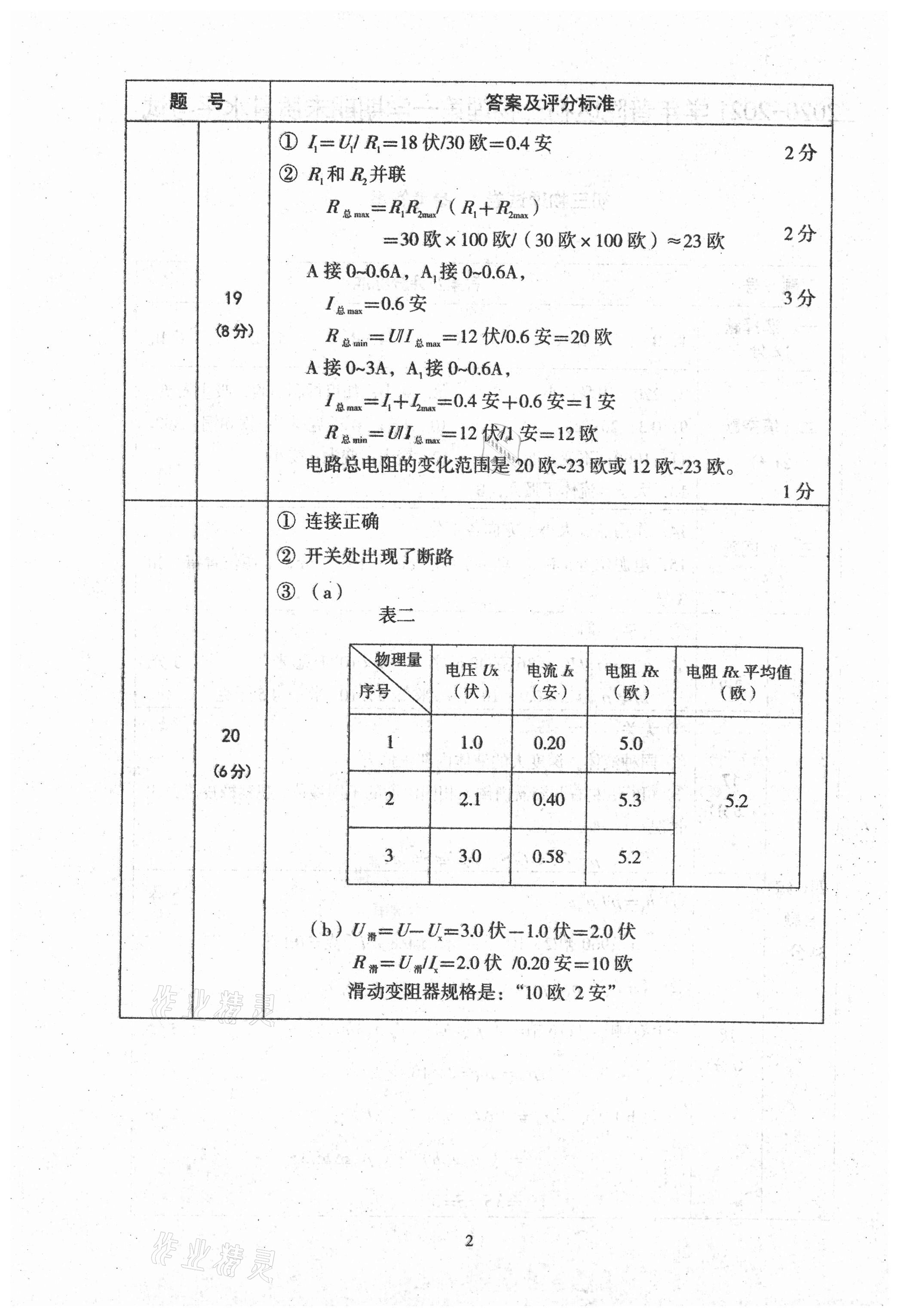 2021年初三年級物理試卷匯編 參考答案第2頁