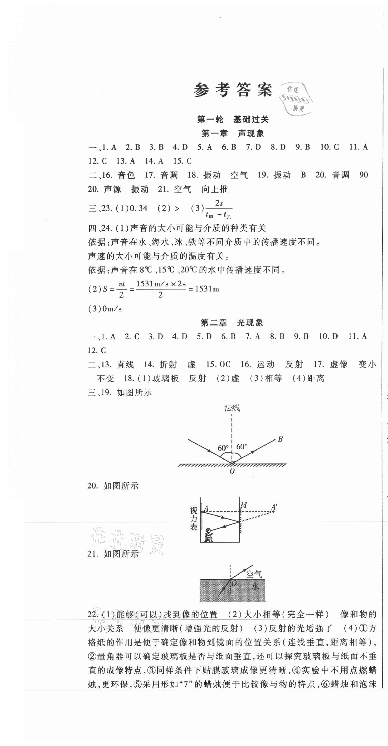 2021年海淀金卷中考總復(fù)習(xí)物理 第1頁(yè)