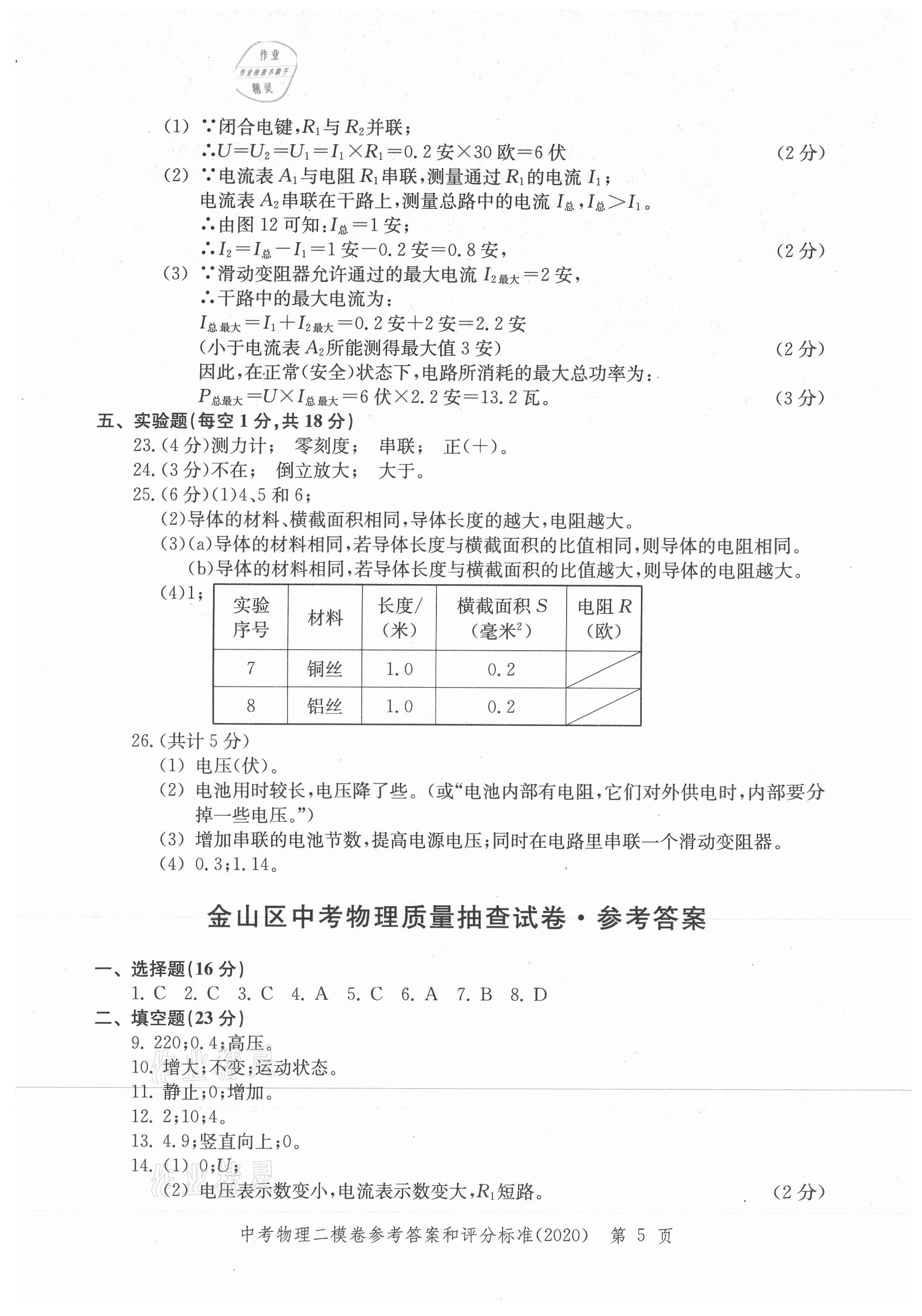 2021年走向成功上海市各區(qū)中考考前質(zhì)量抽查試卷精編物理合訂本 參考答案第5頁