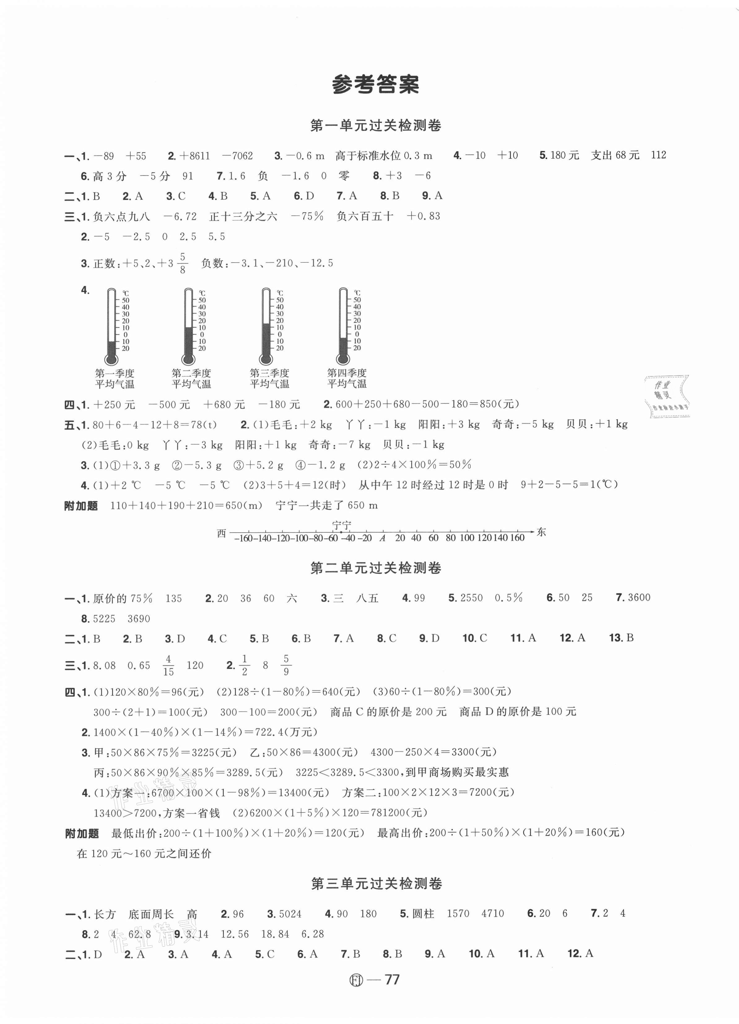 2021年陽光同學(xué)一線名師全優(yōu)好卷六年級數(shù)學(xué)下冊人教版福建專版 參考答案第1頁