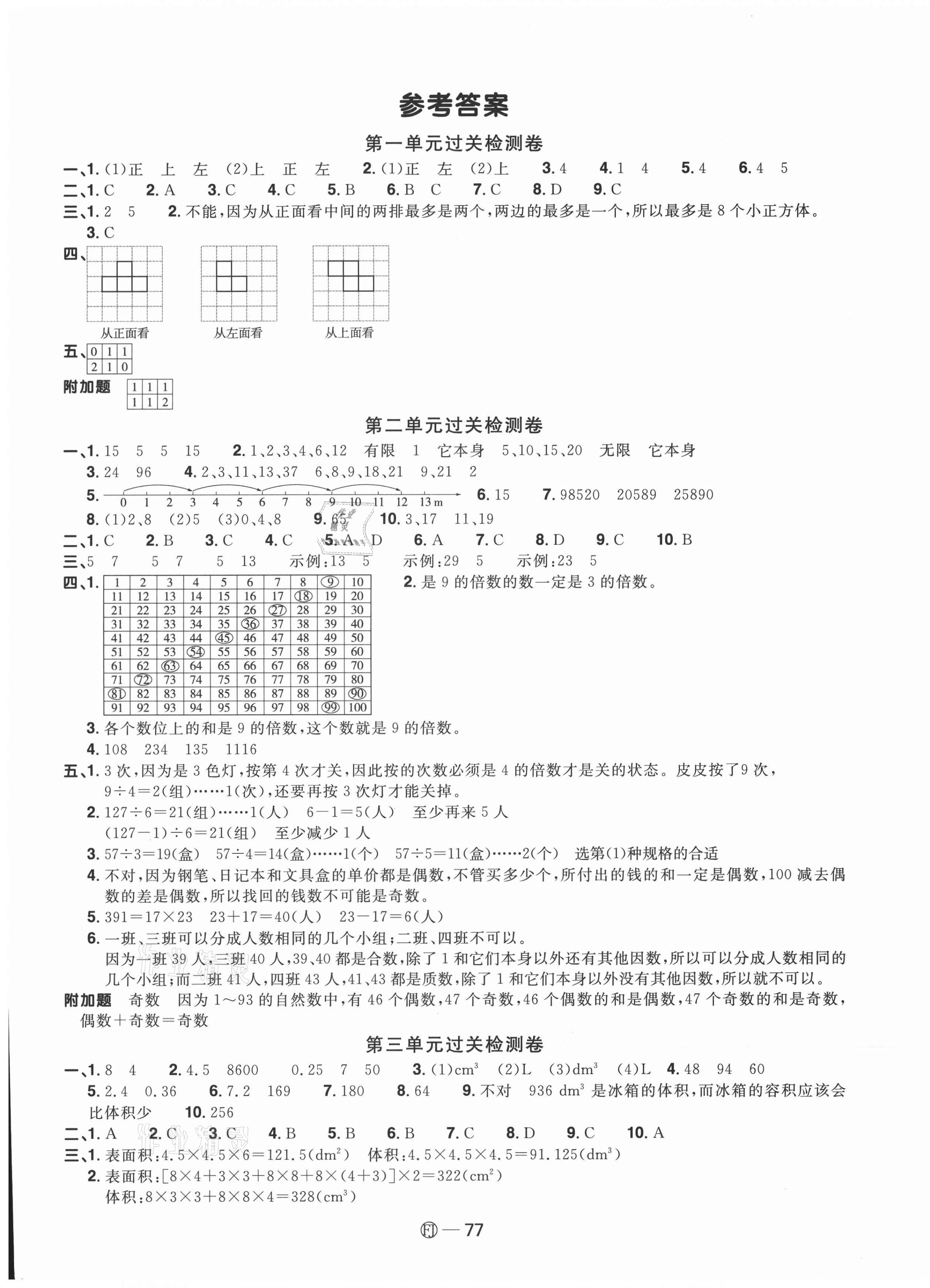 2021年阳光同学一线名师全优好卷五年级数学下册人教版福建专版 参考答案第1页