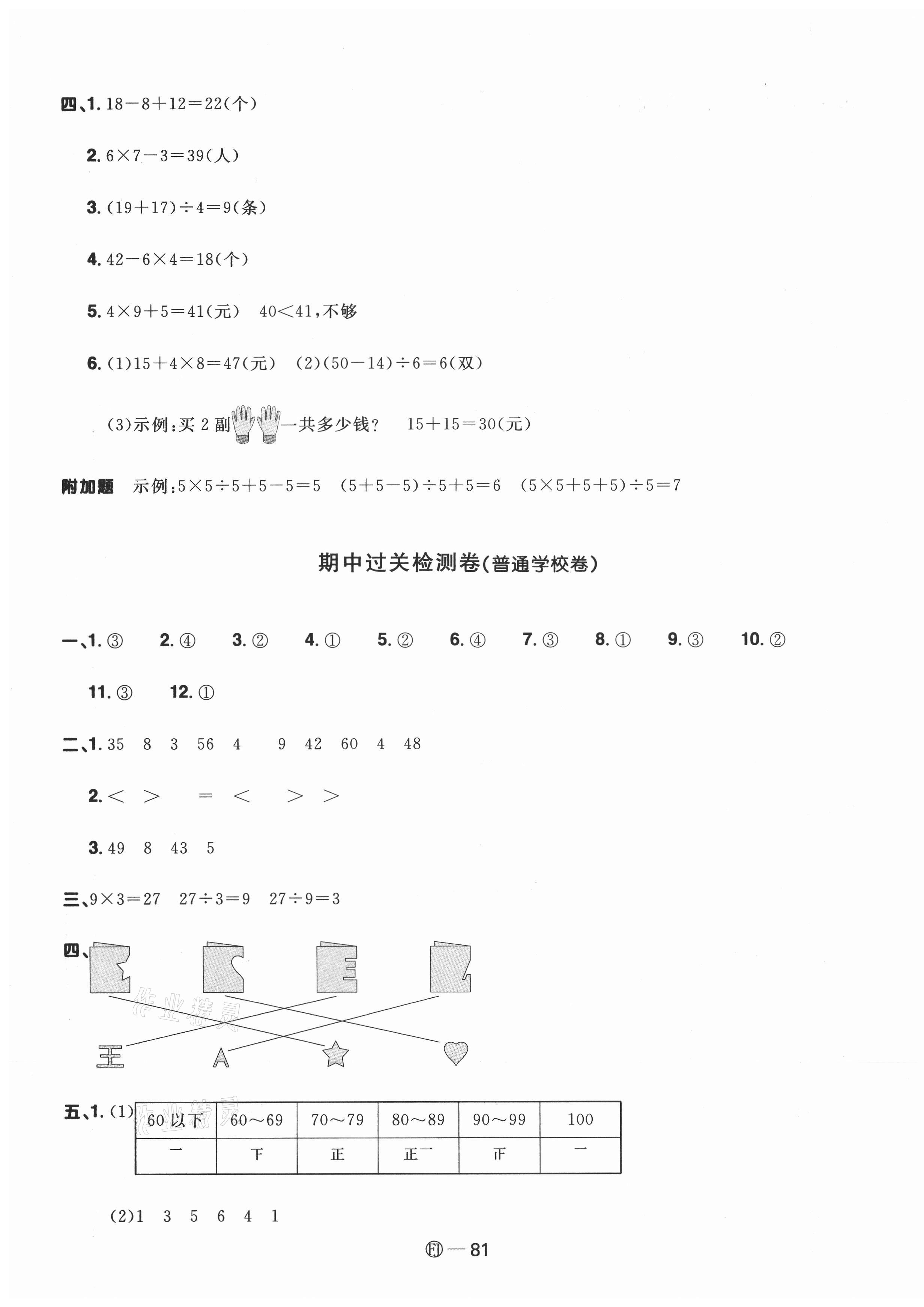 2021年陽光同學(xué)一線名師全優(yōu)好卷二年級數(shù)學(xué)下冊人教版福建專版 參考答案第5頁