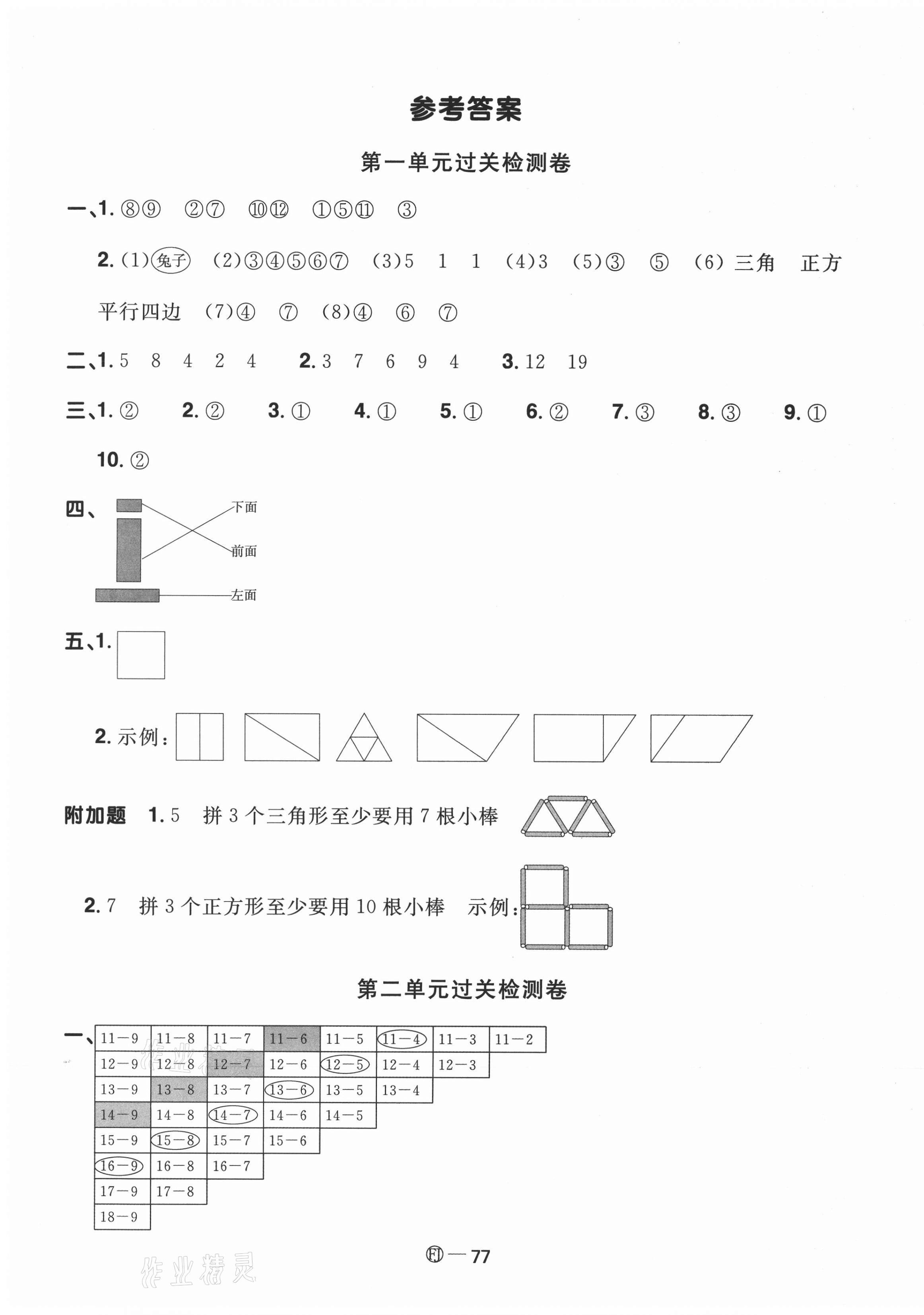 2021年阳光同学一线名师全优好卷一年级数学下册人教版福建专版 参考答案第1页