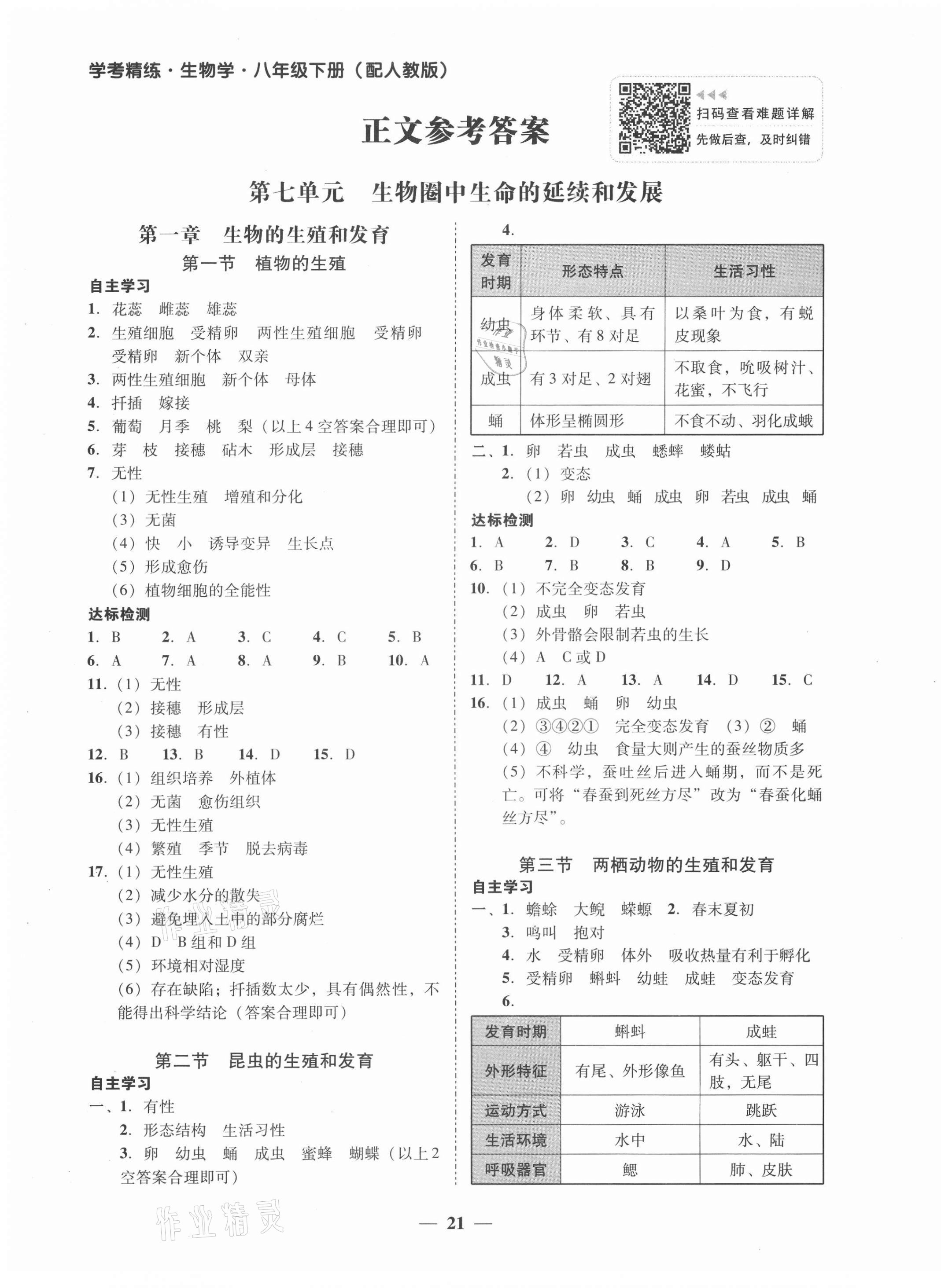 2021年南粤学典学考精练八年级生物下册人教版 第1页