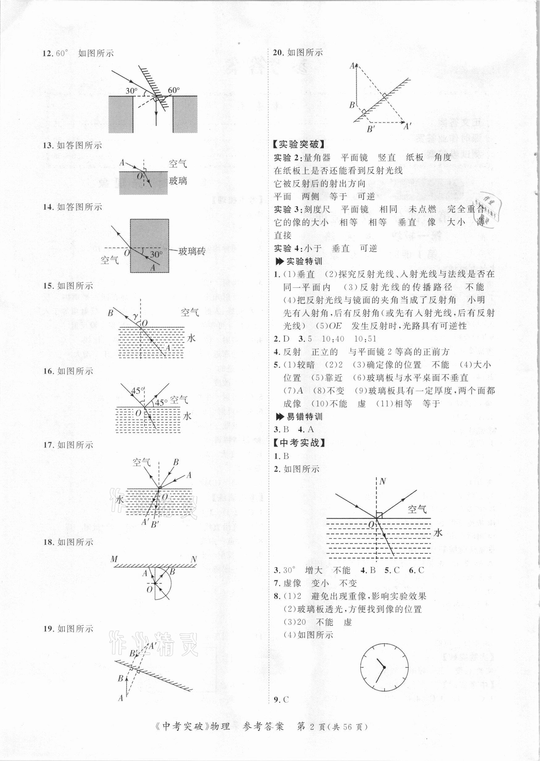 2021年思而優(yōu)教育中考突破物理 第2頁