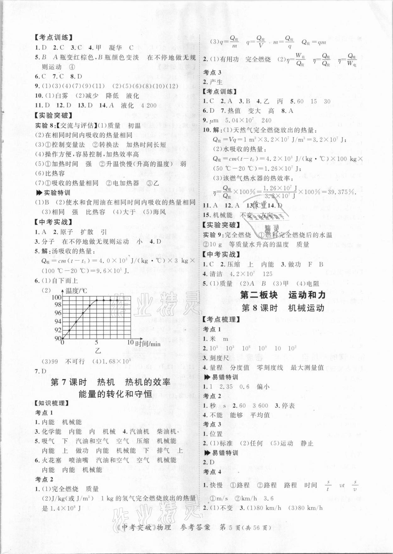 2021年思而優(yōu)教育中考突破物理 第5頁