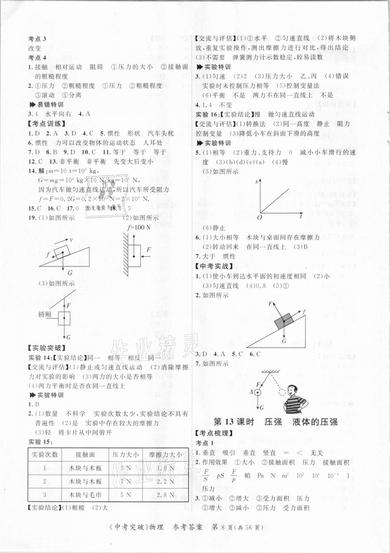 2021年思而優(yōu)教育中考突破物理 第8頁