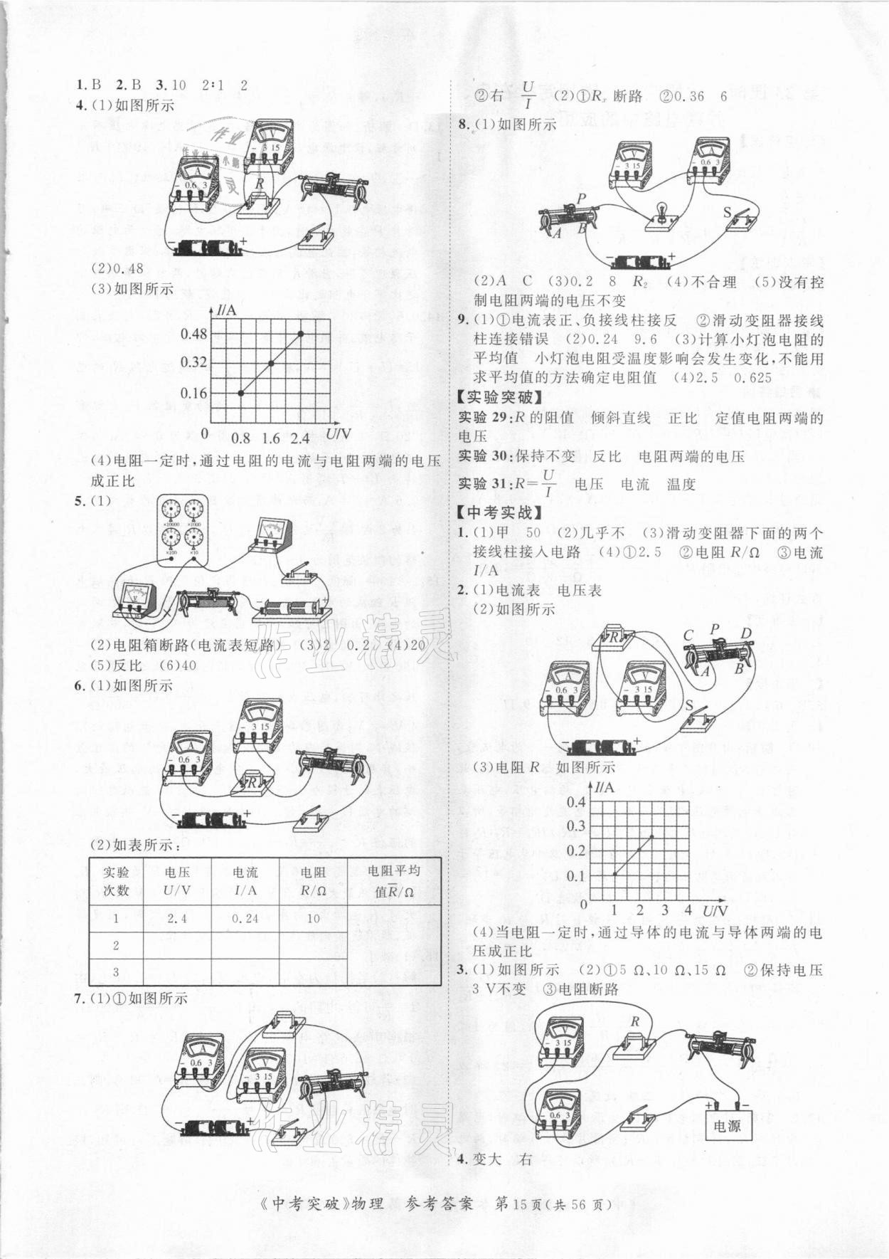 2021年思而優(yōu)教育中考突破物理 第15頁