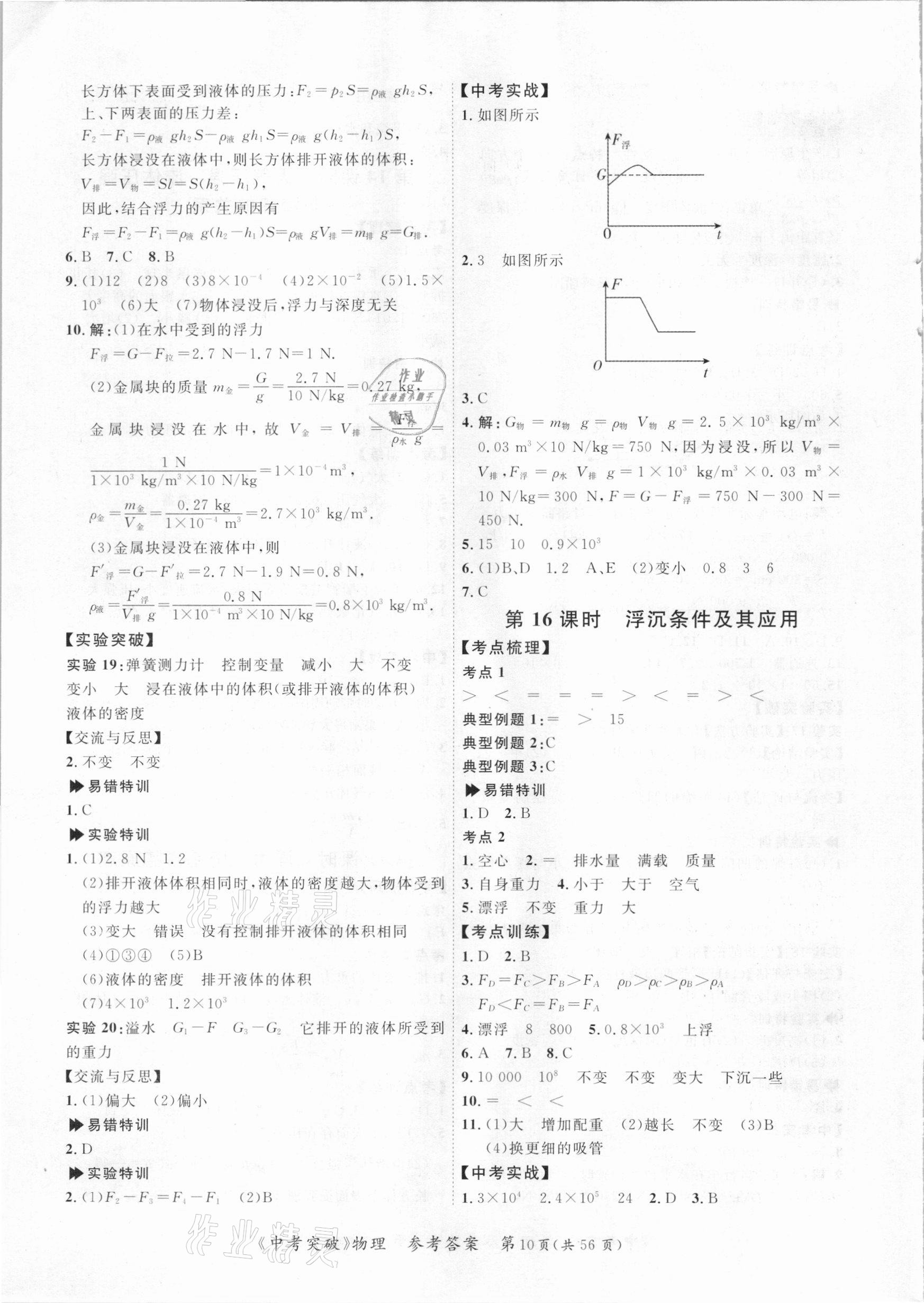 2021年思而優(yōu)教育中考突破物理 第10頁(yè)