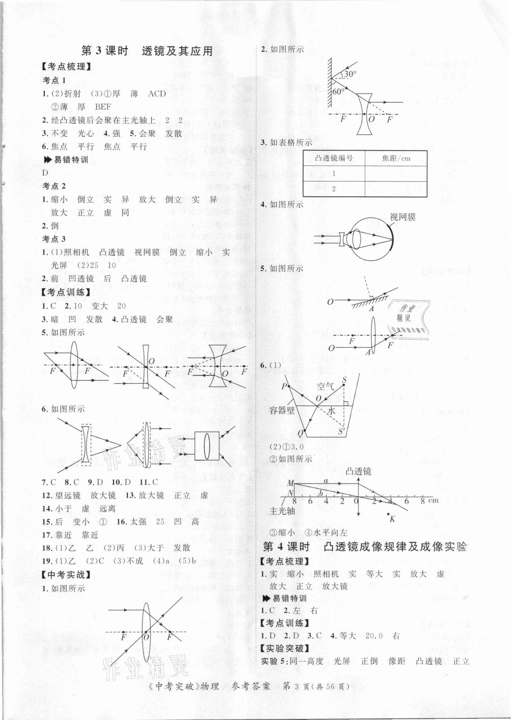 2021年思而優(yōu)教育中考突破物理 第3頁