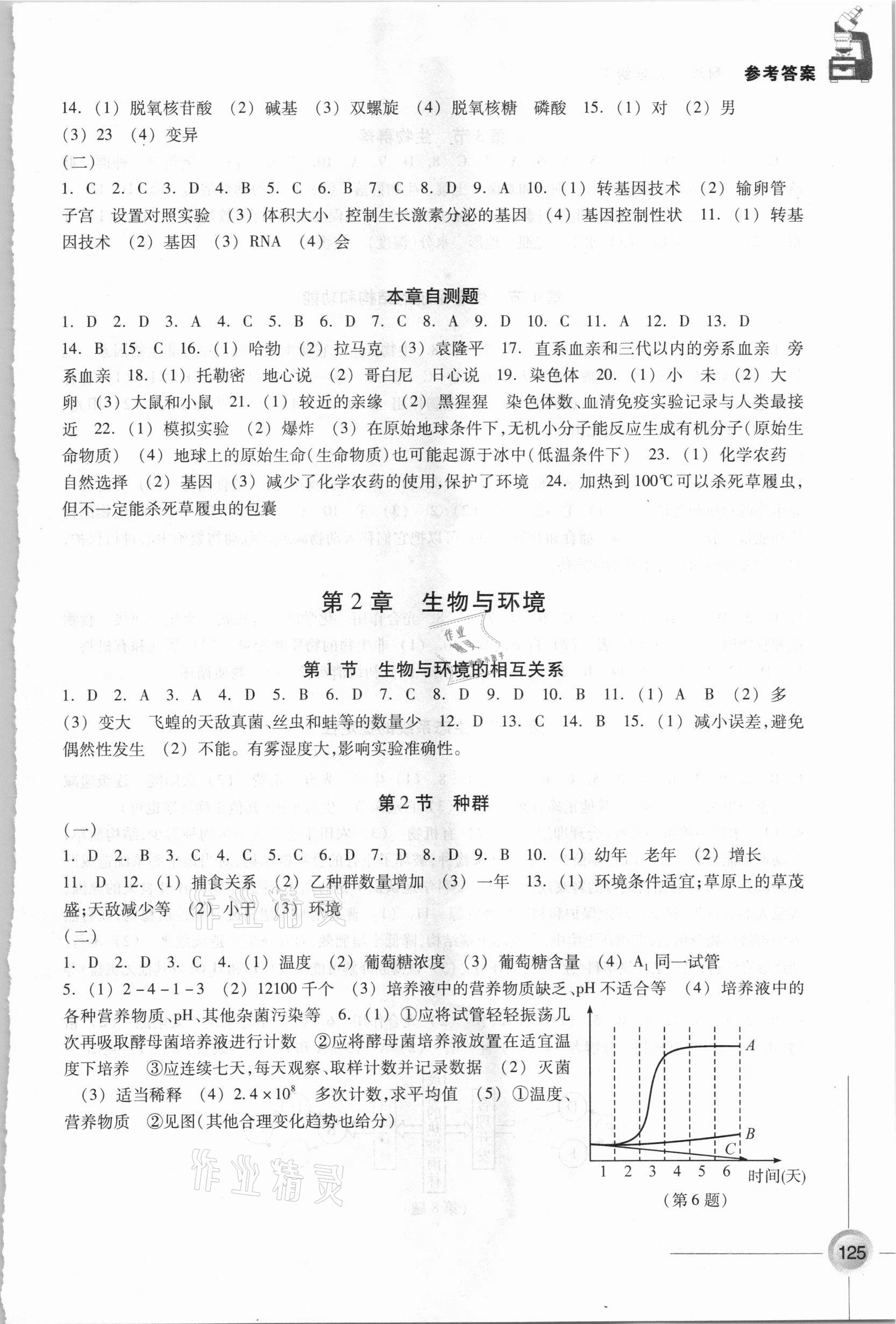 2021年同步練習(xí)九年級(jí)科學(xué)下冊(cè)浙教版浙江教育出版社 參考答案第2頁(yè)