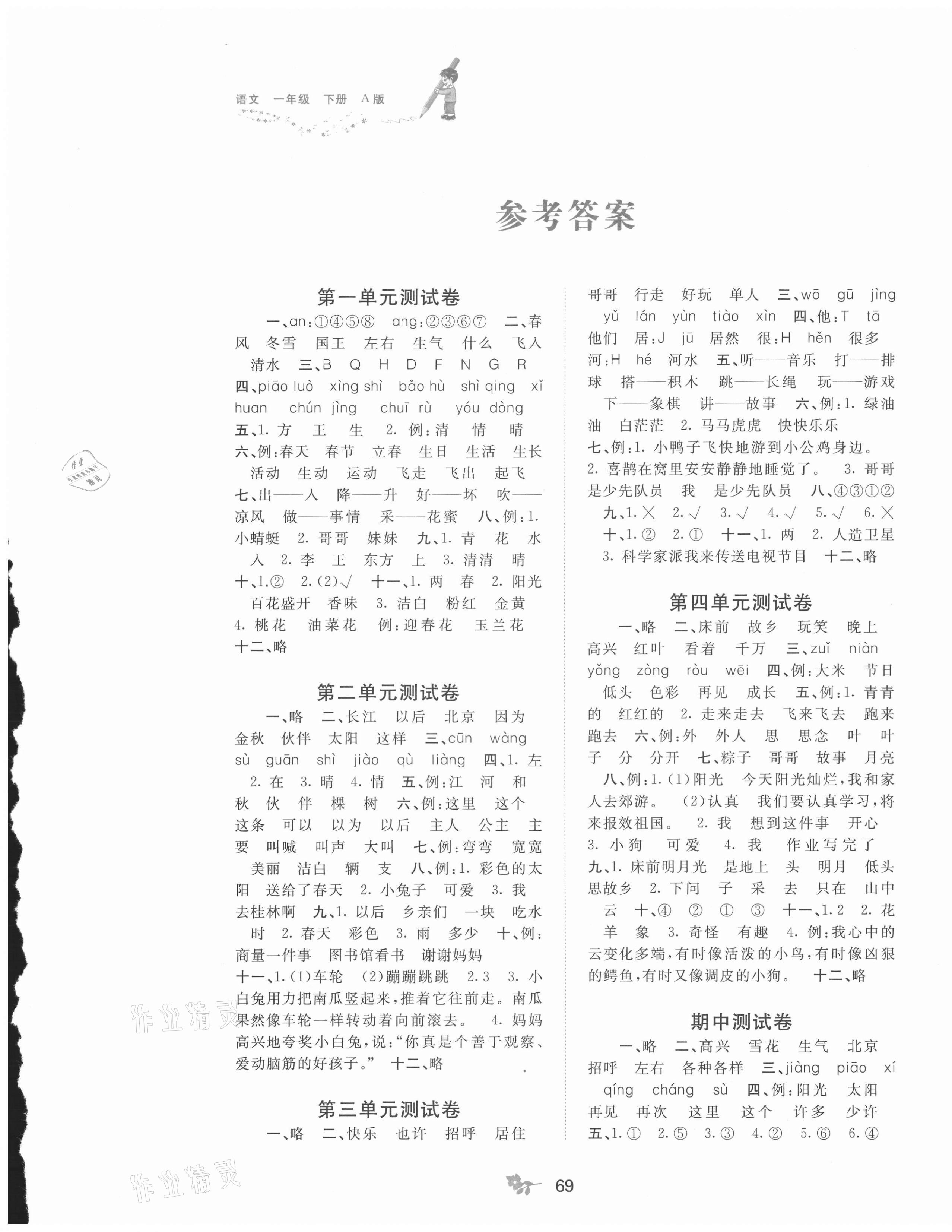 2021年新課程學(xué)習(xí)與測(cè)評(píng)單元雙測(cè)一年級(jí)語(yǔ)文下冊(cè)A版 第1頁(yè)