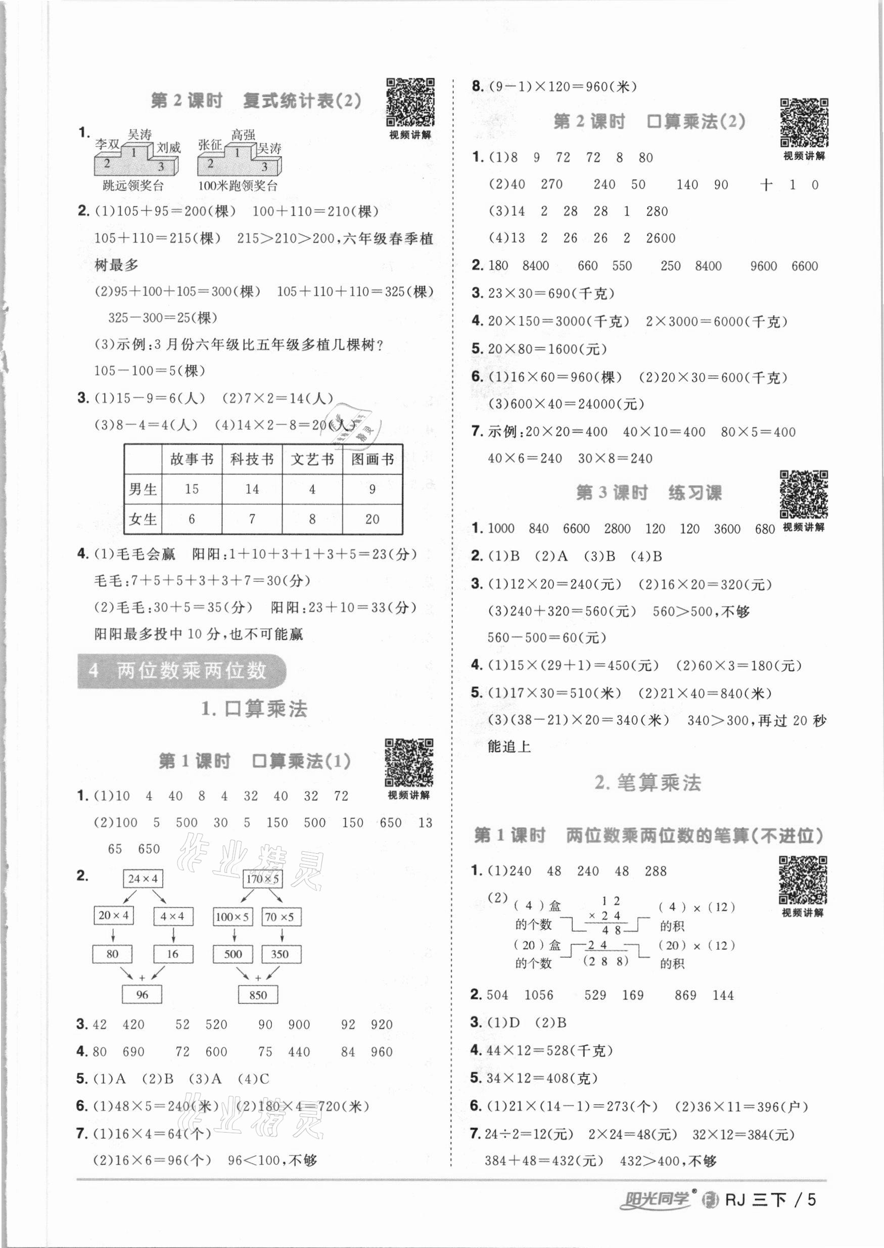 2021年阳光同学课时优化作业三年级数学下册人教版福建专版 参考答案第5页