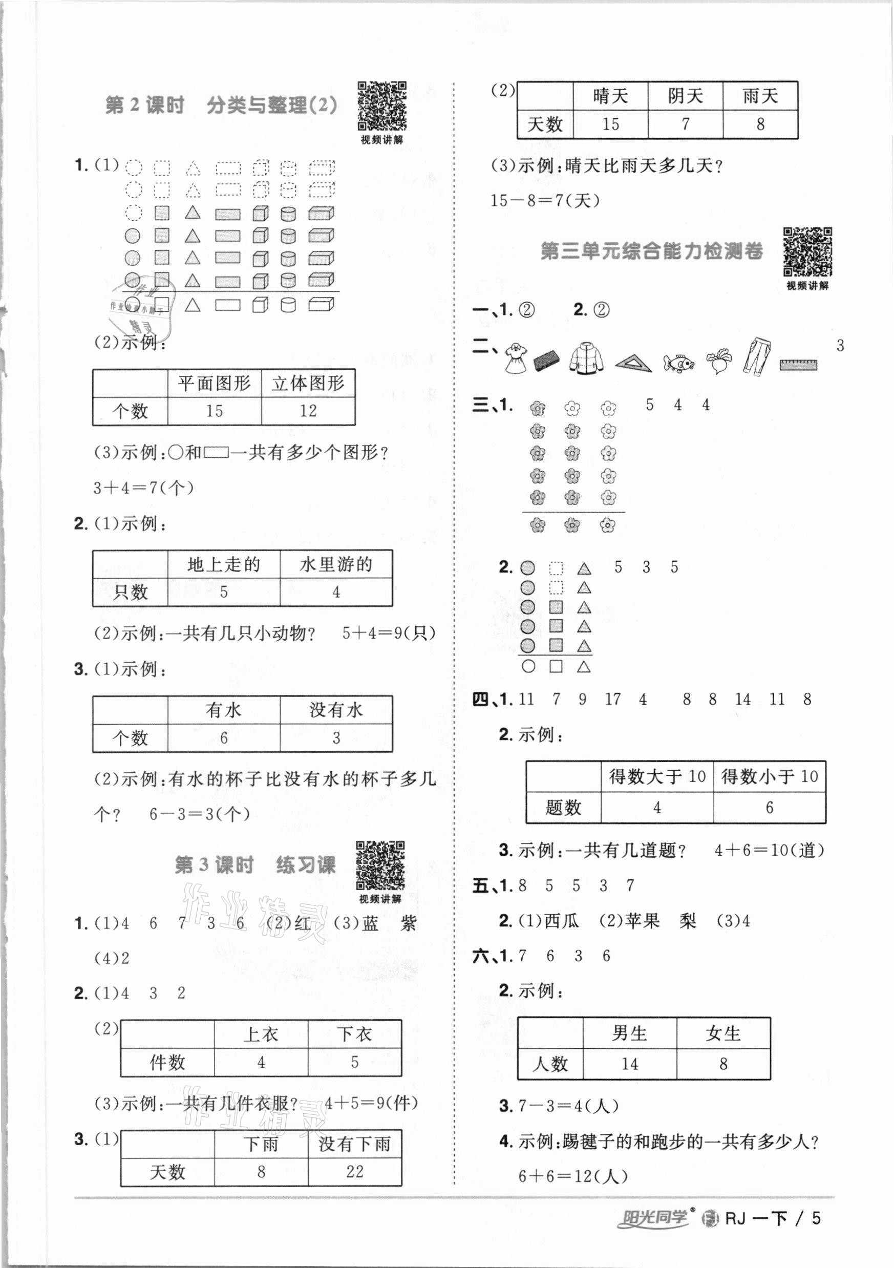 2021年阳光同学课时优化作业一年级数学下册人教版福建专版 参考答案第5页