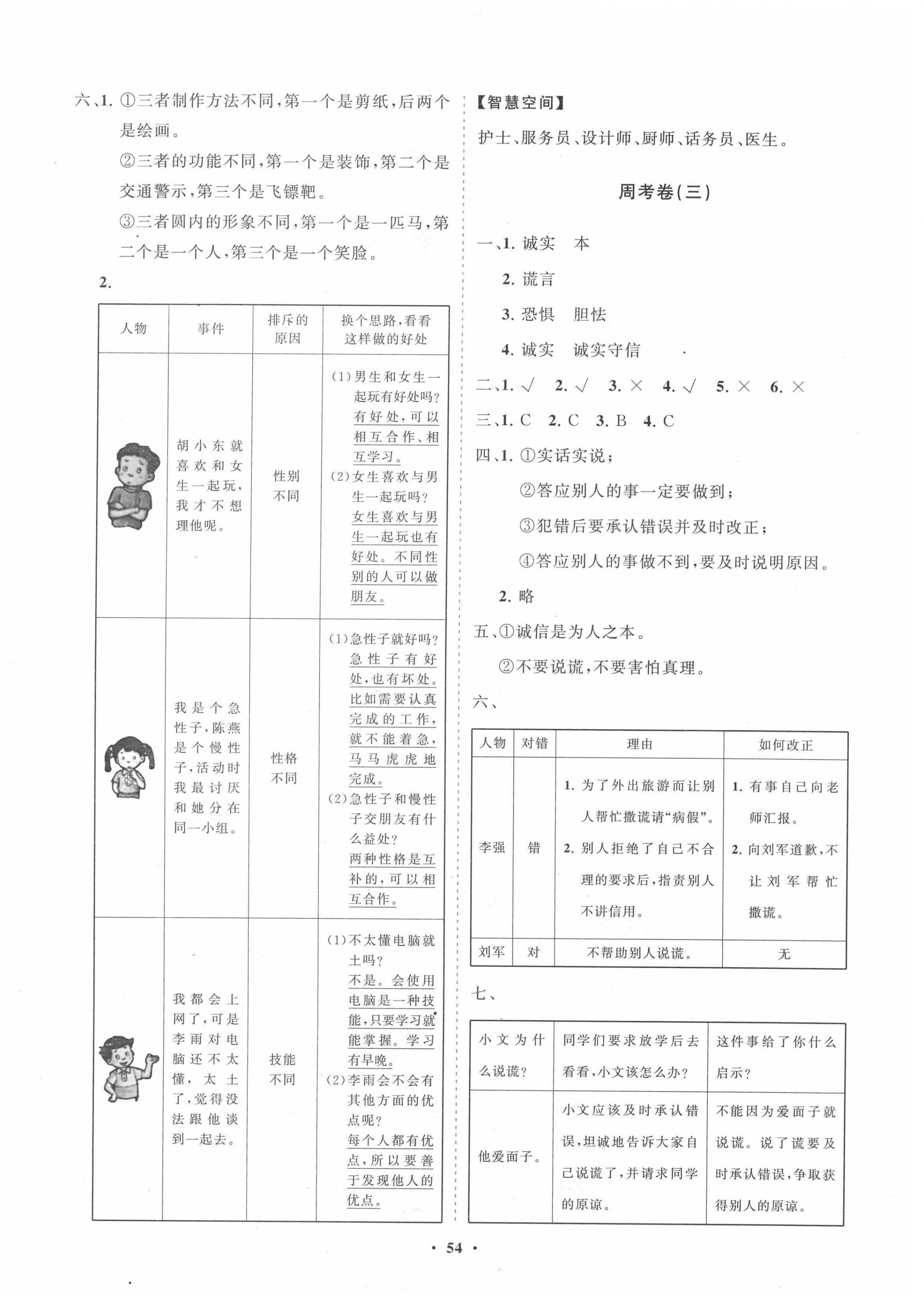 2021年小學同步練習冊分層卷三年級道德與法治下冊人教版 第2頁