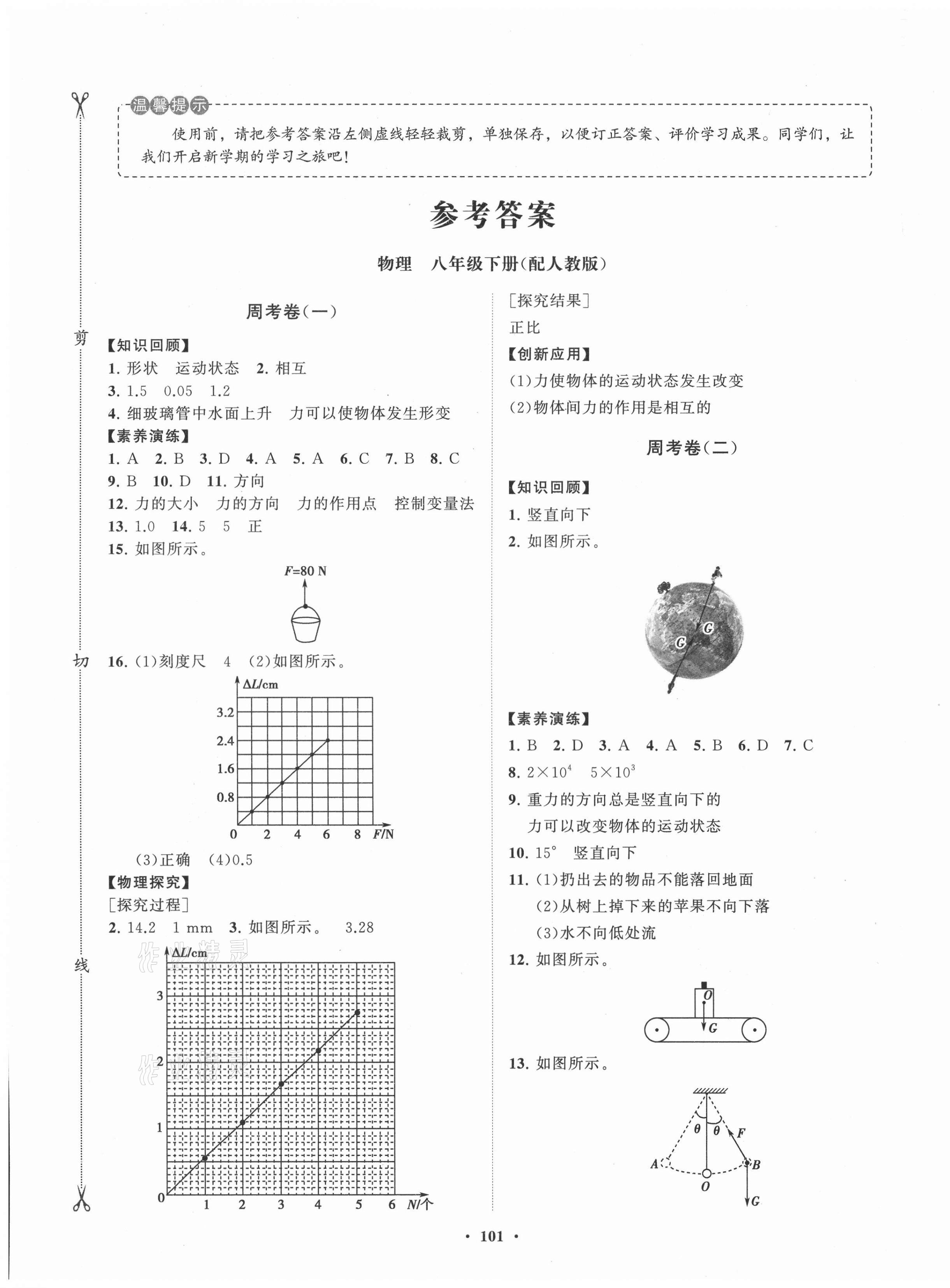 2021年初中同步練習冊分層卷八年級物理下冊人教版 第1頁