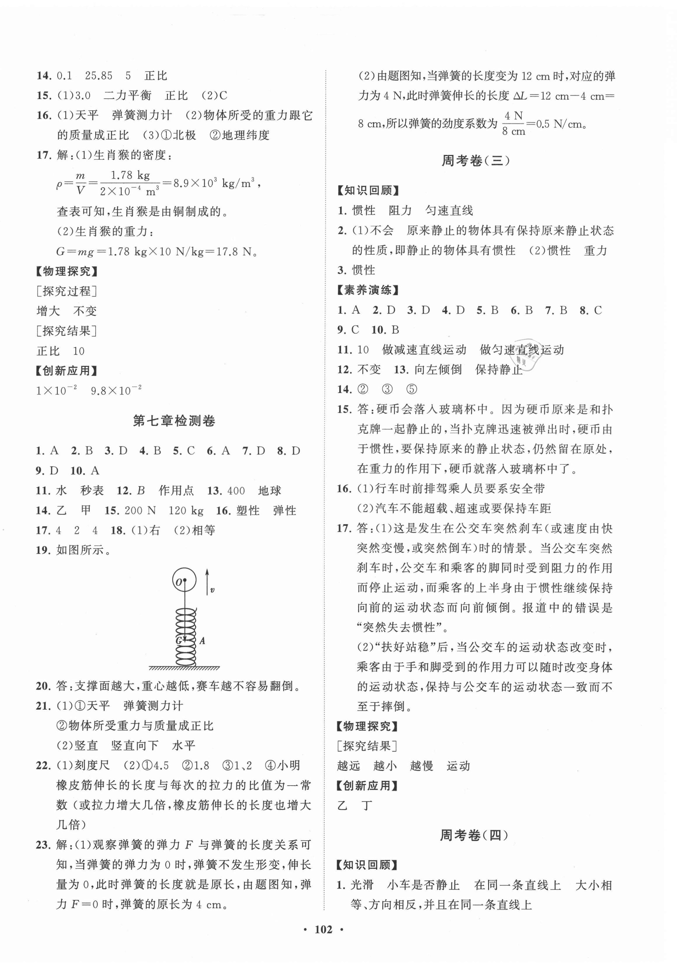 2021年初中同步練習(xí)冊(cè)分層卷八年級(jí)物理下冊(cè)人教版 第2頁(yè)