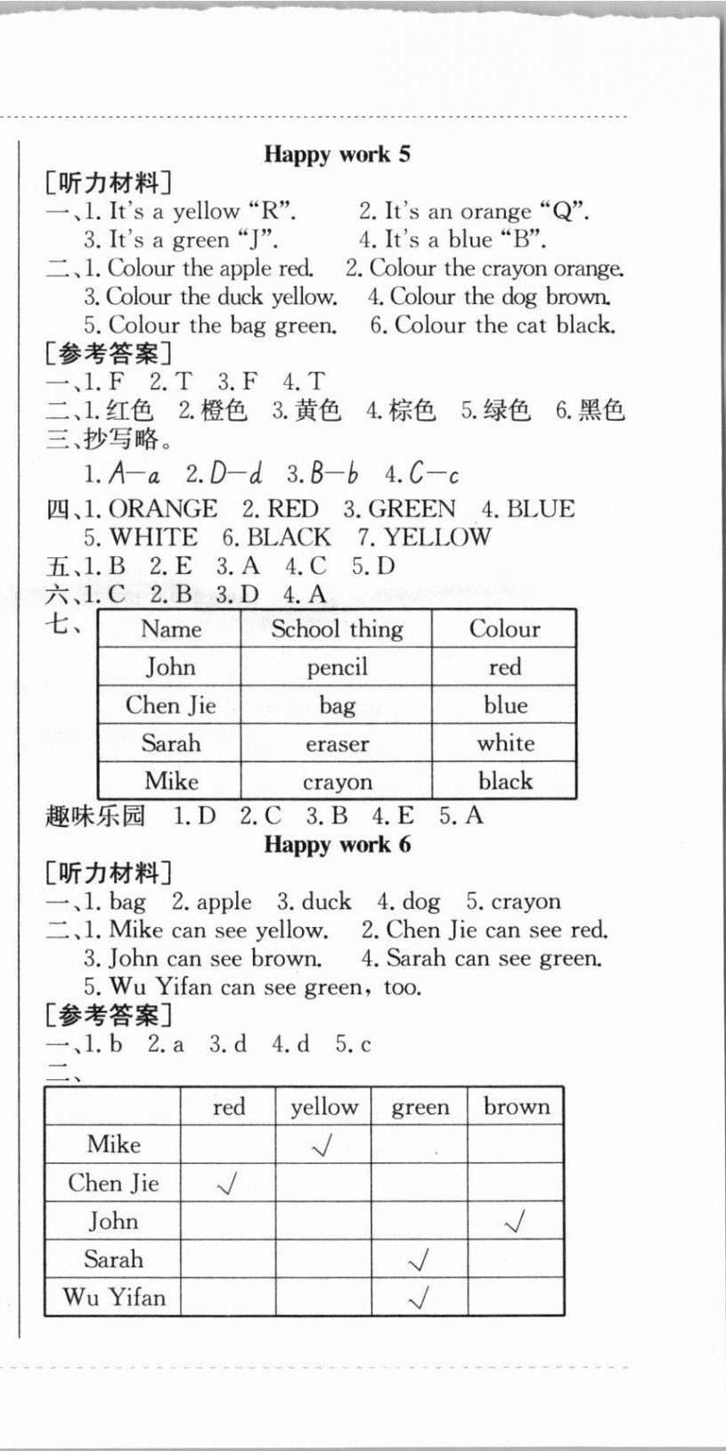 2021年黃岡小狀元寒假作業(yè)三年級(jí)英語龍門書局 第3頁(yè)