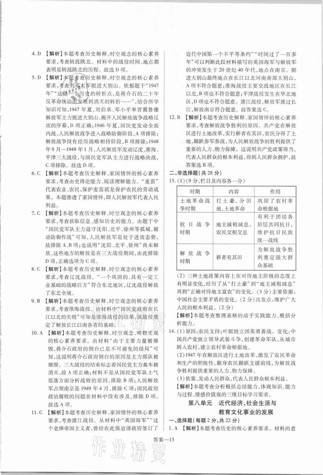 2021年洪文教育最新中考?xì)v史河南專版 第13頁