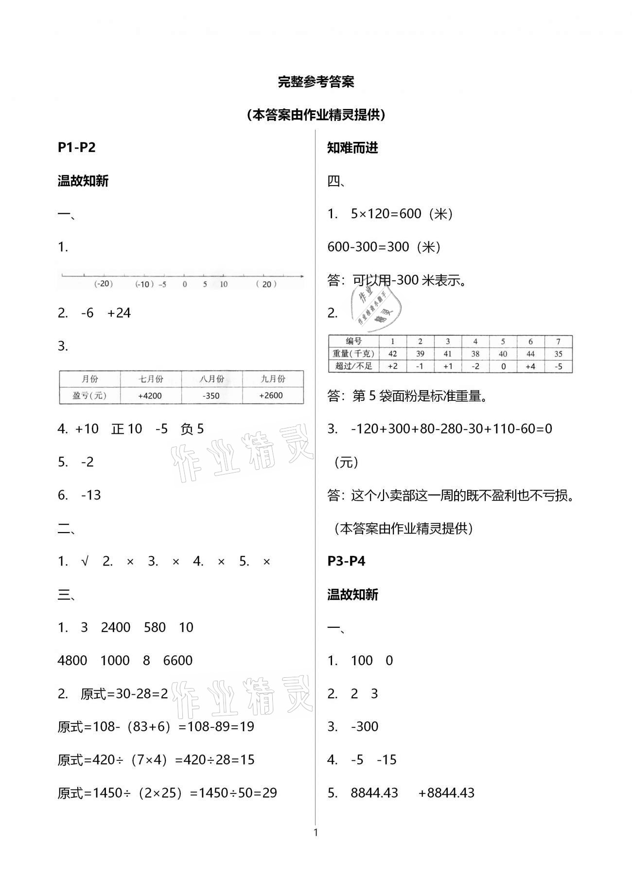 2021年寒假學(xué)習(xí)園地五年級(jí)數(shù)學(xué)蘇教版河南人民出版社 第1頁