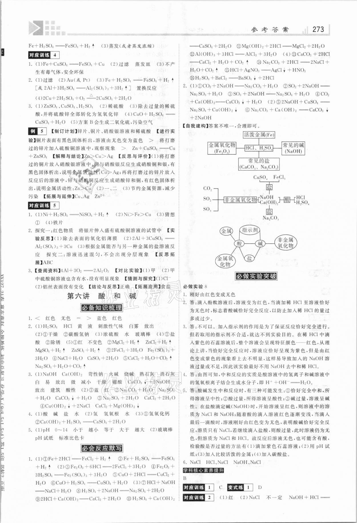 2021年金牌教練贏在燕趙初中總復(fù)習(xí)化學(xué)河北專(zhuān)用 第5頁(yè)