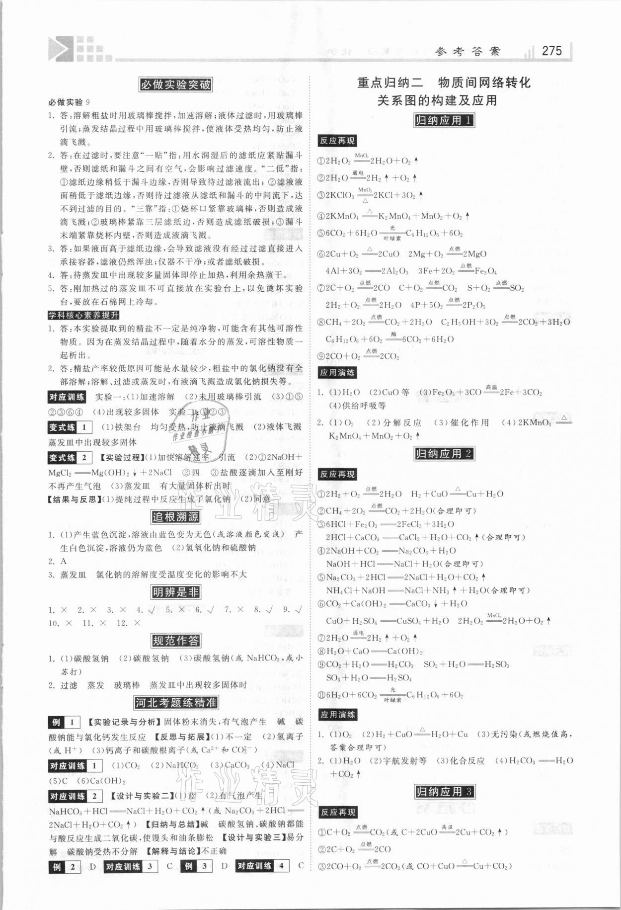 2021年金牌教練贏在燕趙初中總復習化學河北專用 第7頁