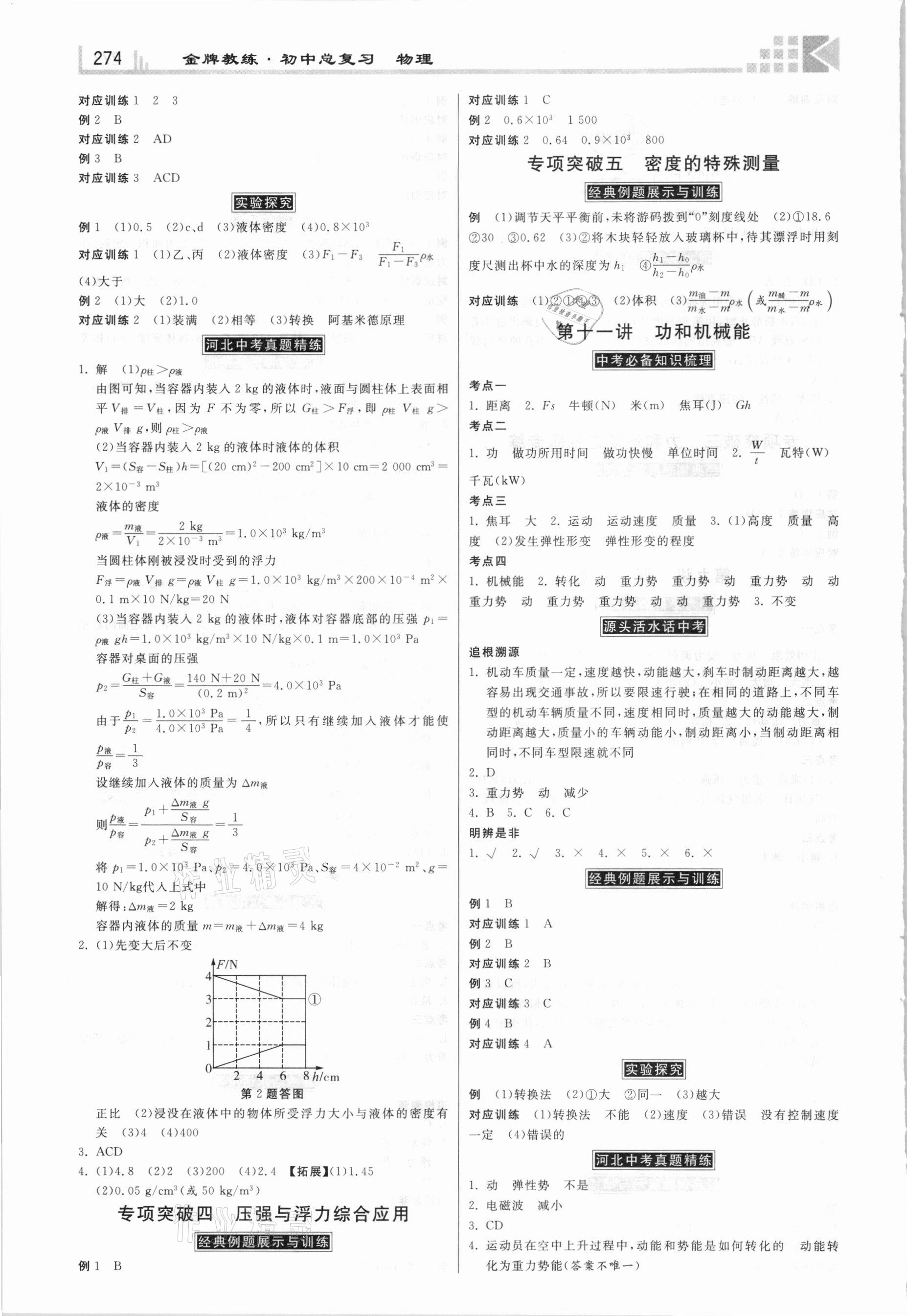 2021年金牌教練贏在燕趙初中總復(fù)習(xí)物理河北專用 第6頁(yè)