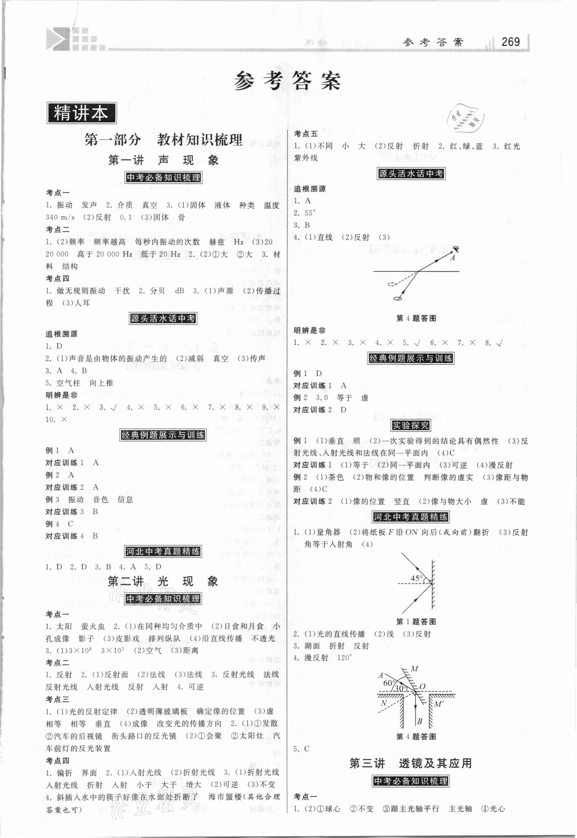 2021年金牌教练赢在燕赵初中总复习物理河北专用 第1页