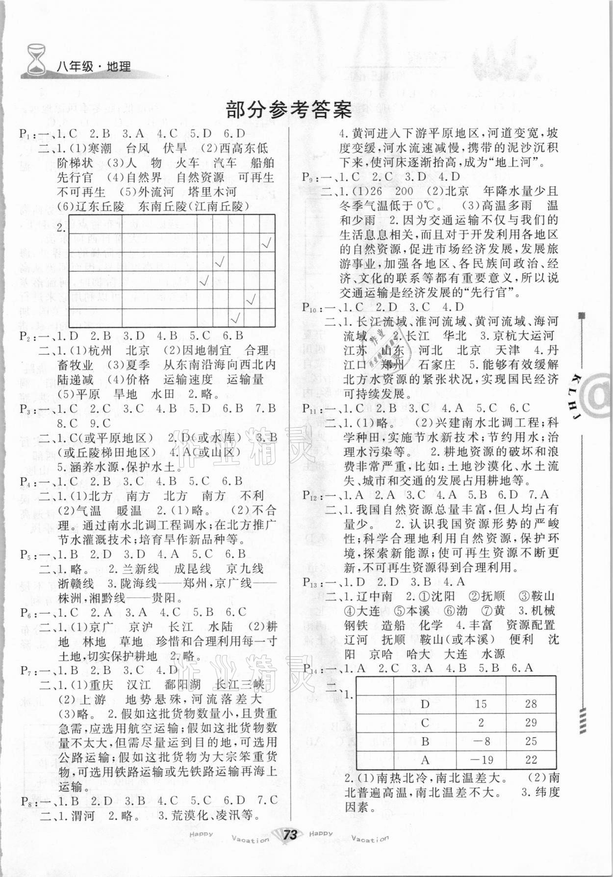 2021年快樂寒假八年級地理甘肅教育出版社 第1頁