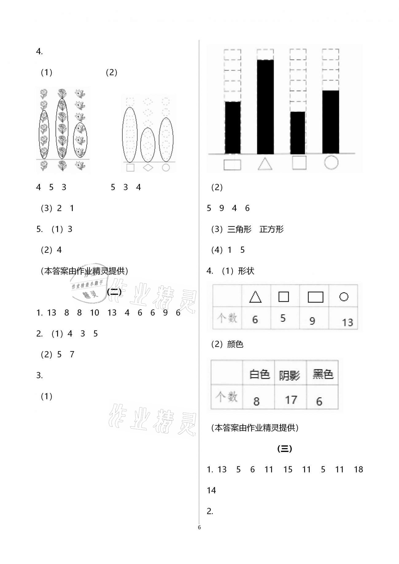 2021年數(shù)學(xué)同步練習(xí)一年級(jí)下冊(cè)人教版浙江教育出版社 第6頁