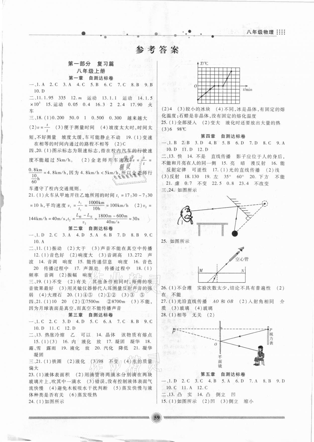 2021年寒假生活八年級(jí)物理人教版新疆文化出版社 第1頁(yè)