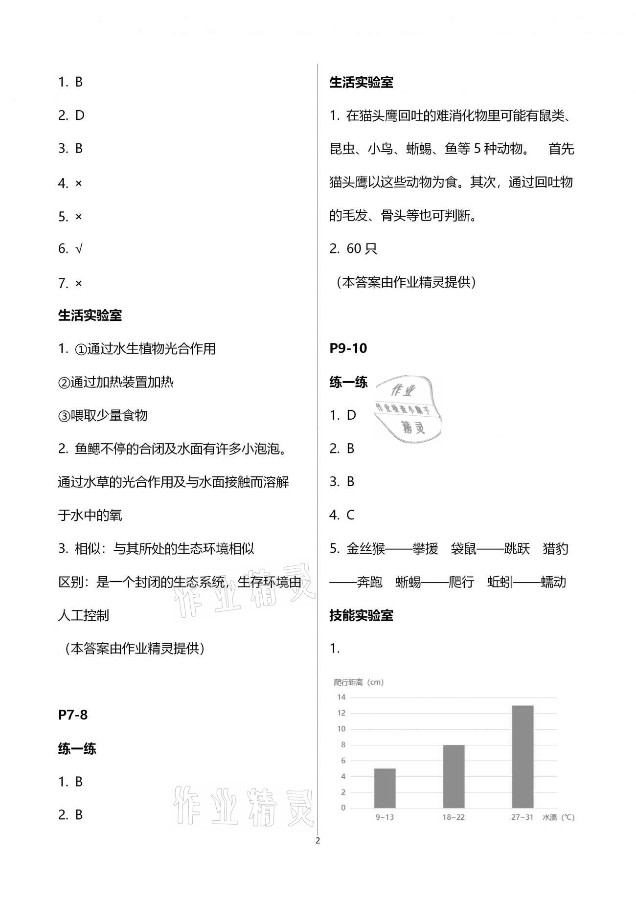 2021年新課堂寒假生活八年級(jí)生物人教版 第2頁(yè)