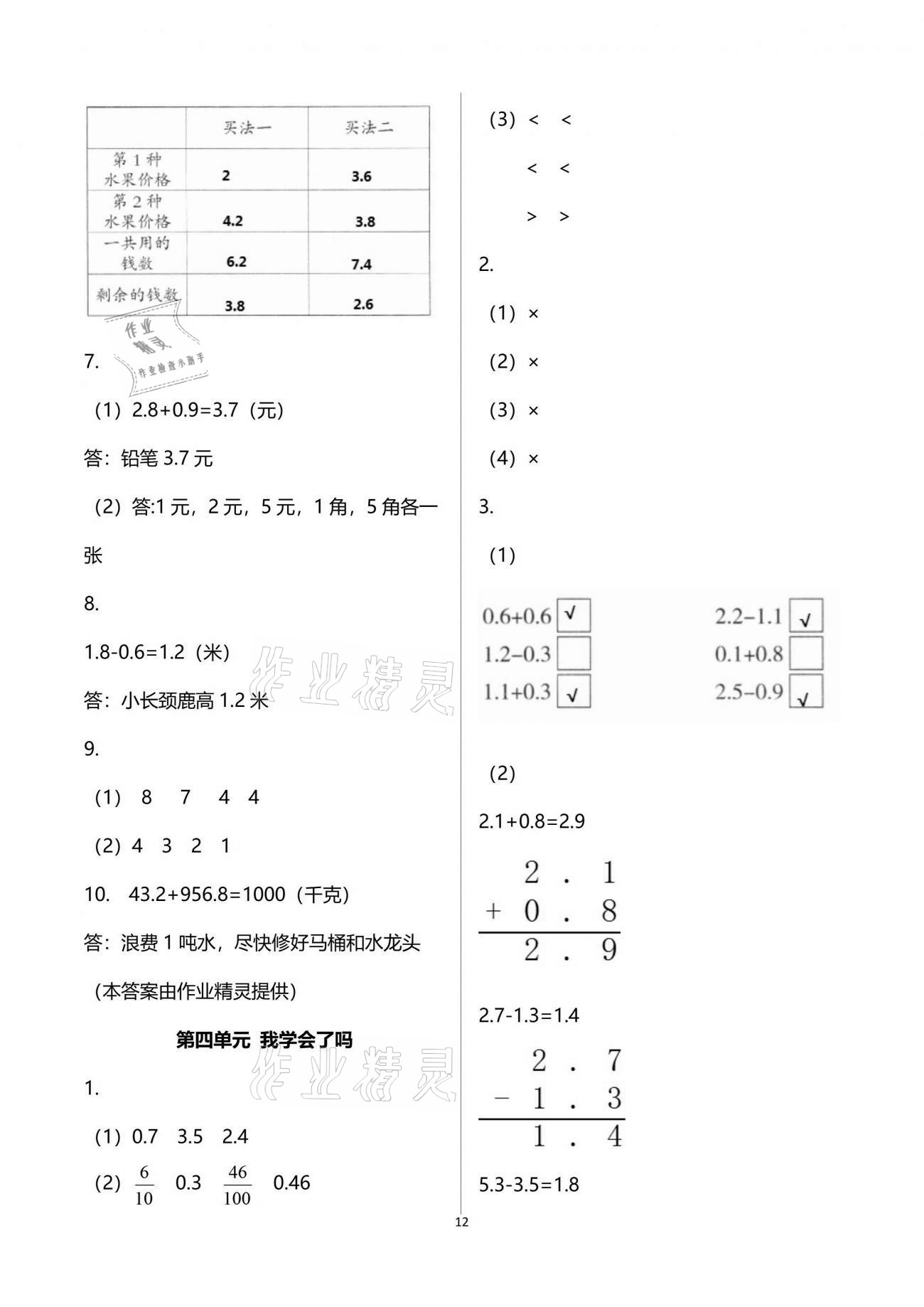 2021年小學(xué)同步練習(xí)冊(cè)三年級(jí)數(shù)學(xué)下冊(cè)青島版54制青島出版社 參考答案第12頁(yè)