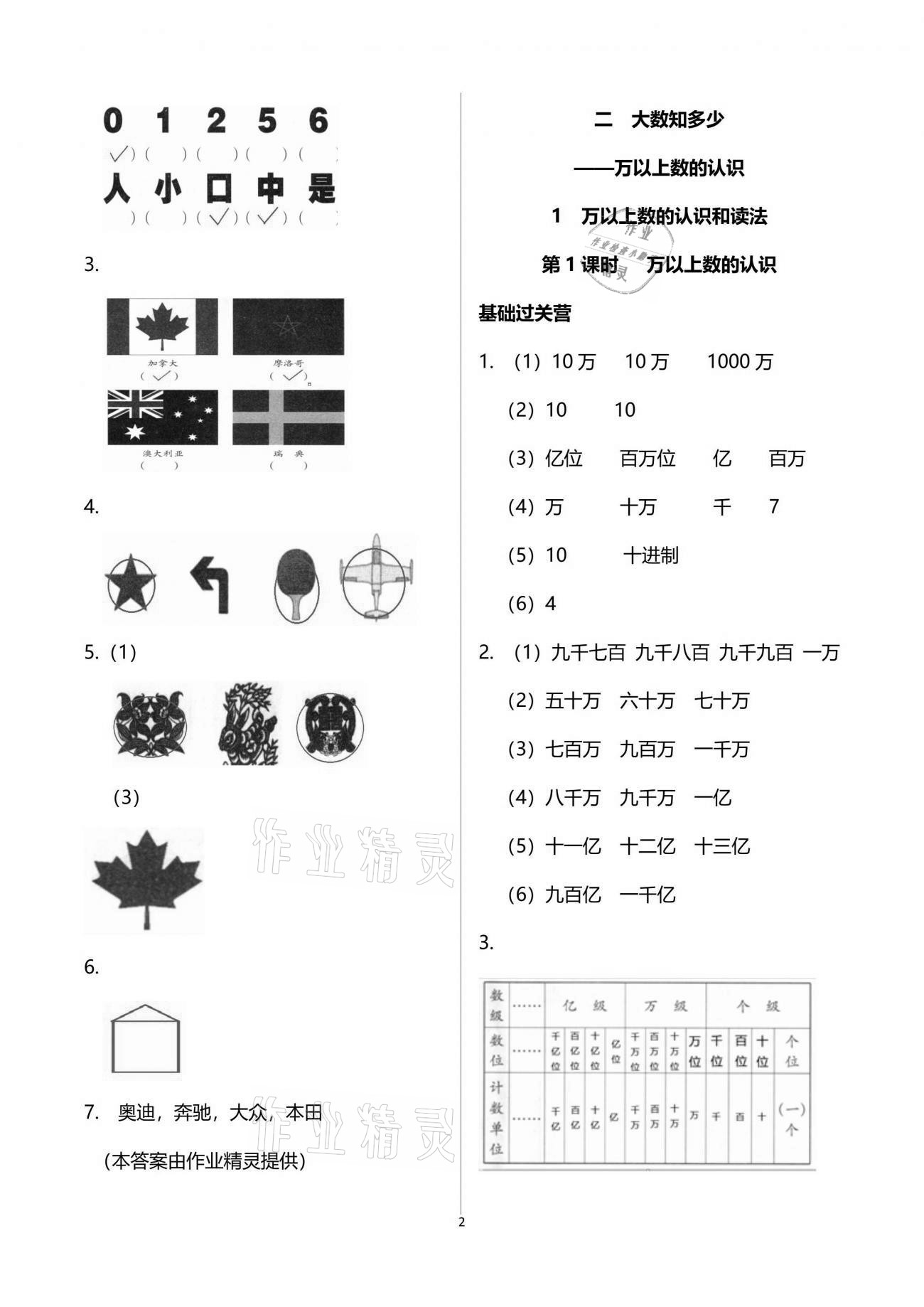 2021年小學(xué)同步練習(xí)冊三年級數(shù)學(xué)下冊青島版54制青島出版社 參考答案第2頁