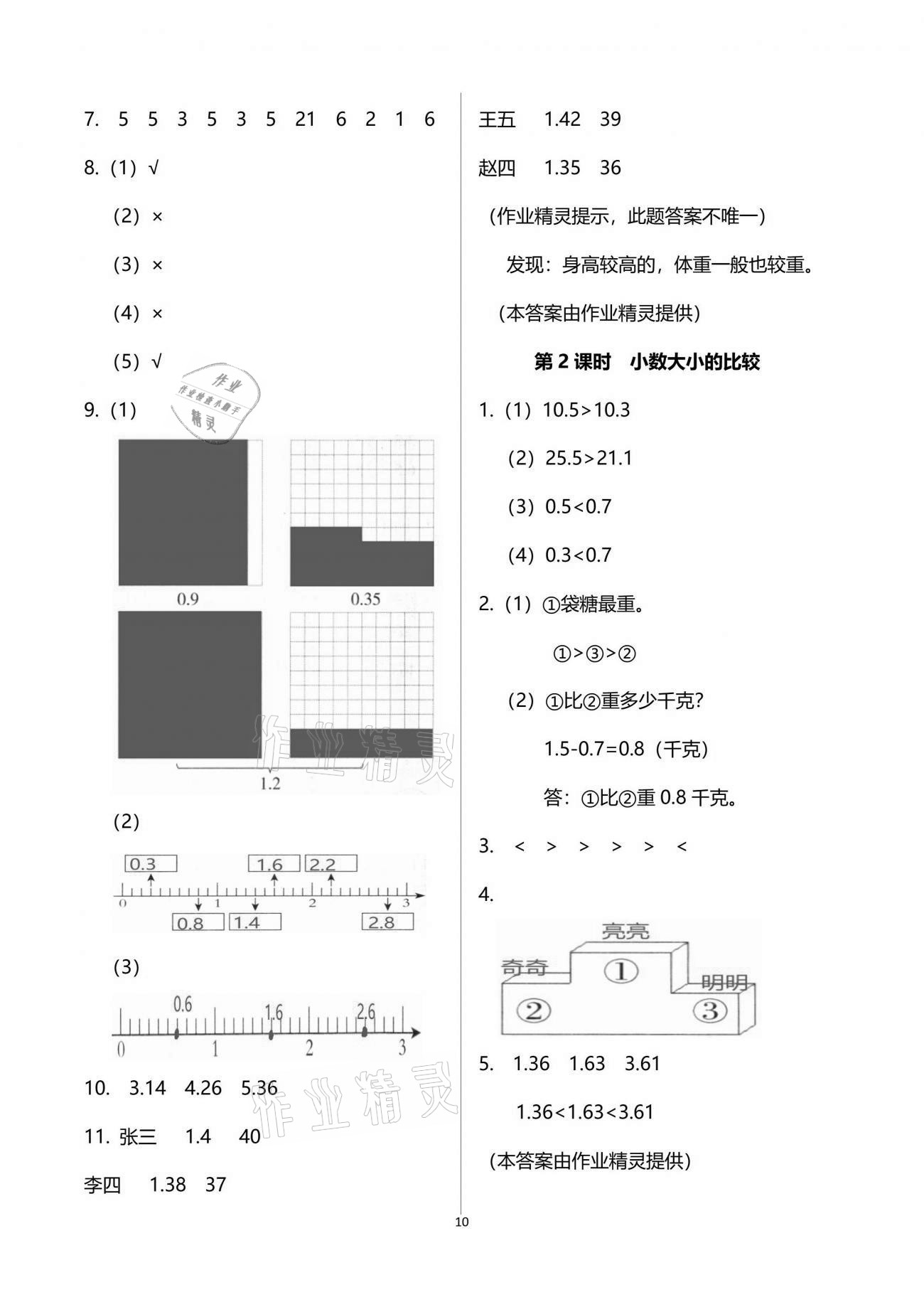 2021年小學同步練習冊三年級數(shù)學下冊青島版54制青島出版社 參考答案第10頁